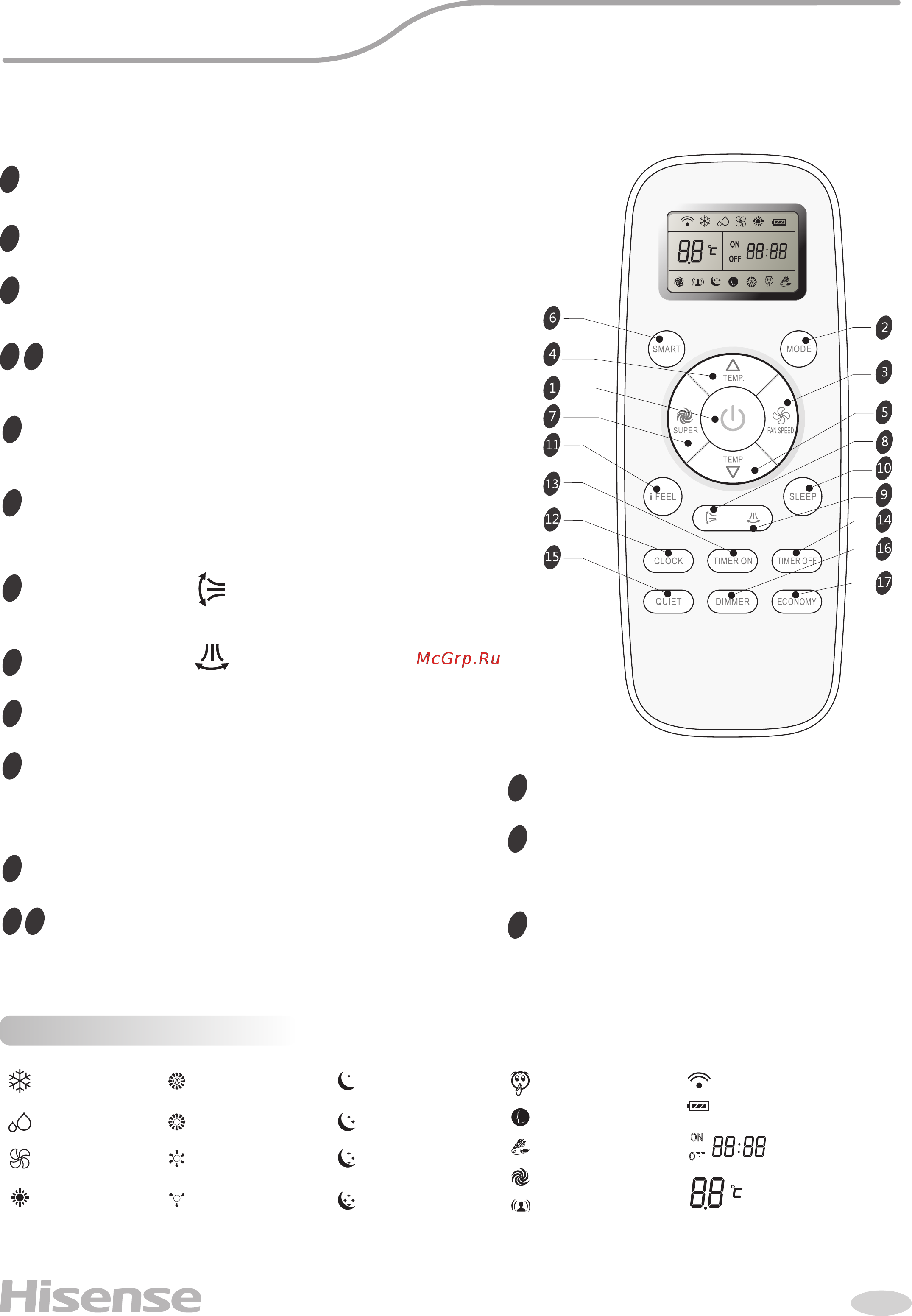Hisense Heavy DС Inverter AUC-48UX4SFA/AUW-48U6SP1 Белый [10/29] Описание пульта ду