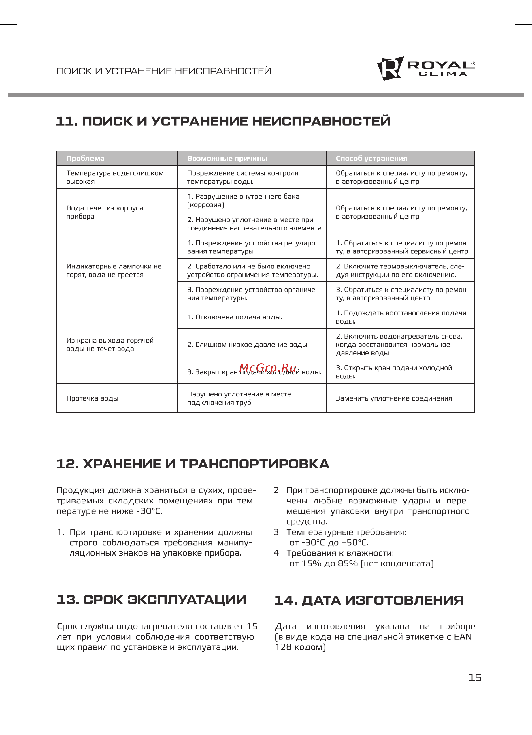 Royal Clima Tino RWH-T10-RE [15/24] Поиск и устранение неисправностей