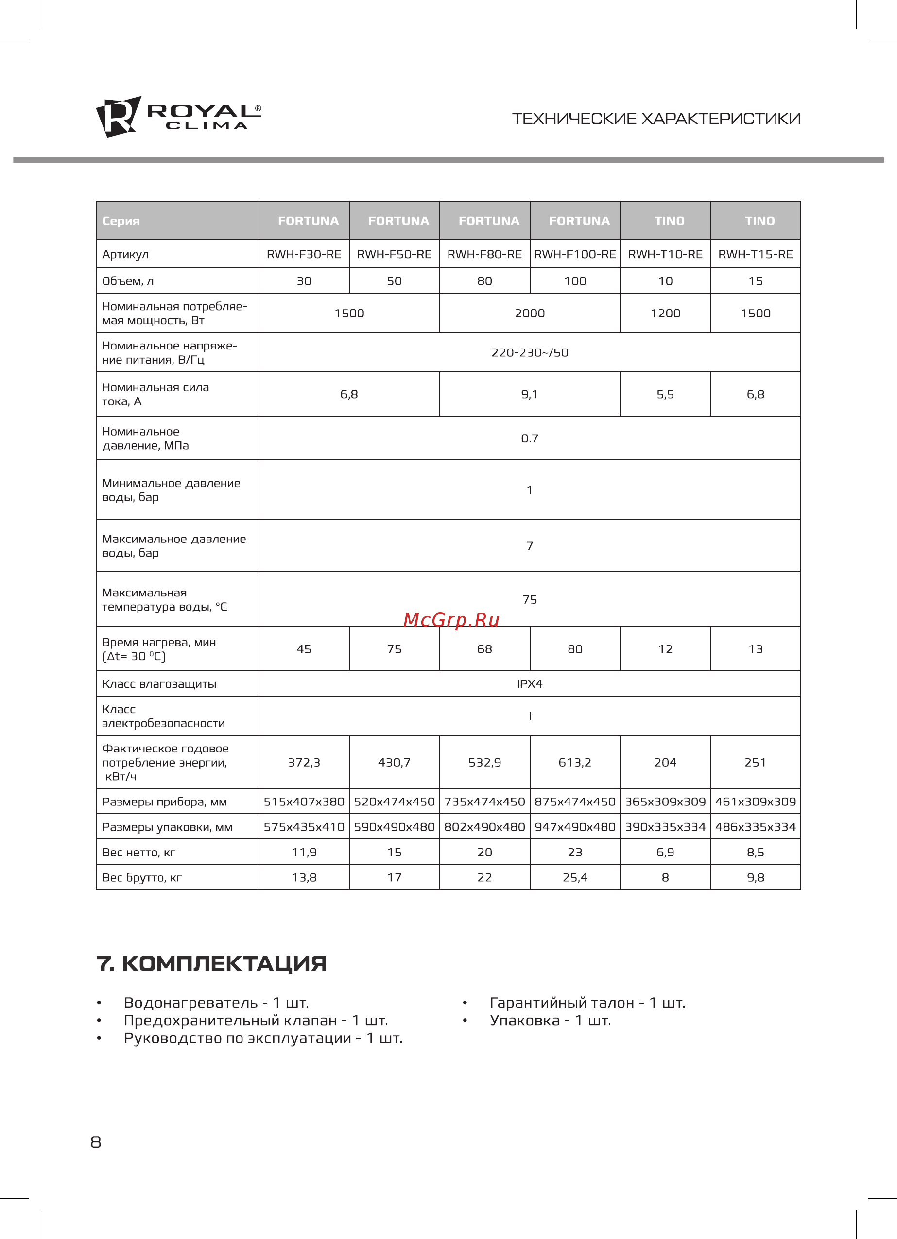 Royal Clima Tino RWH-T10-RE [8/24] Комплектация