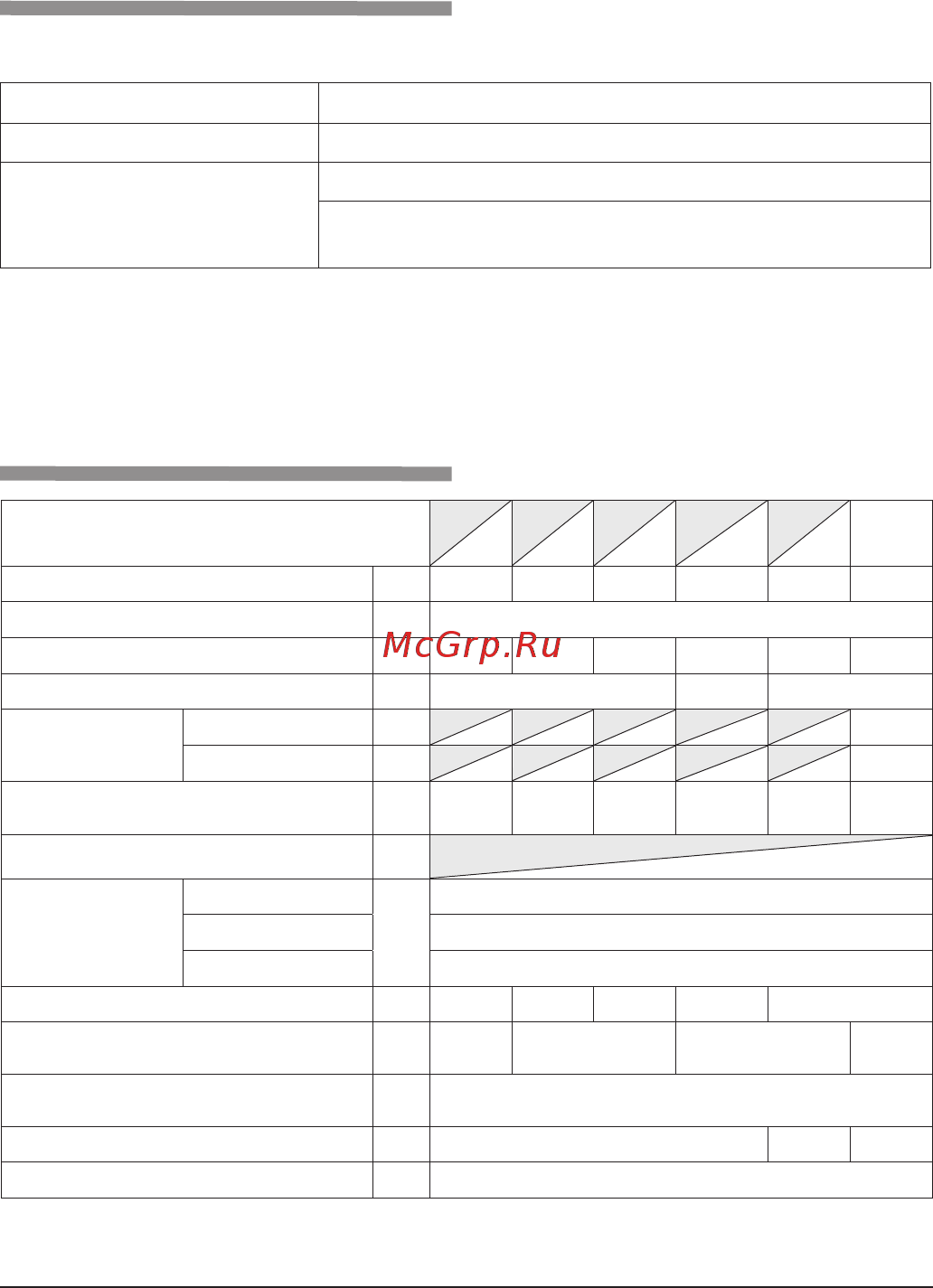 Kospel Luxus KDH 24 [10/16] Tehniskie dati