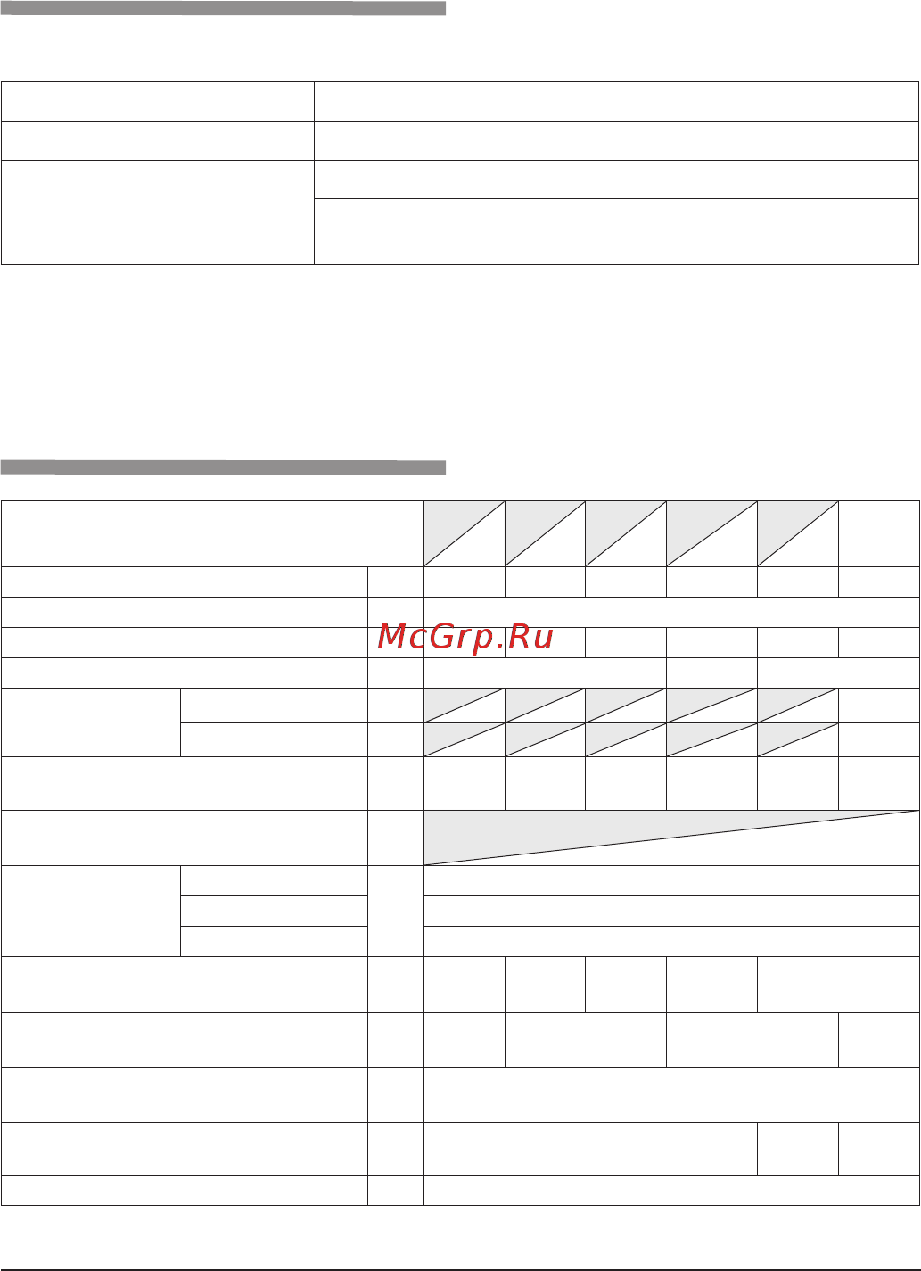 Kospel 18 кВт PPH2 18 [14/16] Признак причина