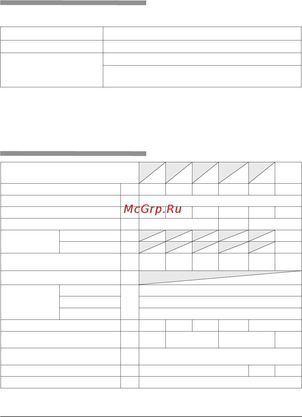 Kospel Luxus KDH 24 [6/16] Neteisingas vandens šildytuvo veikimas
