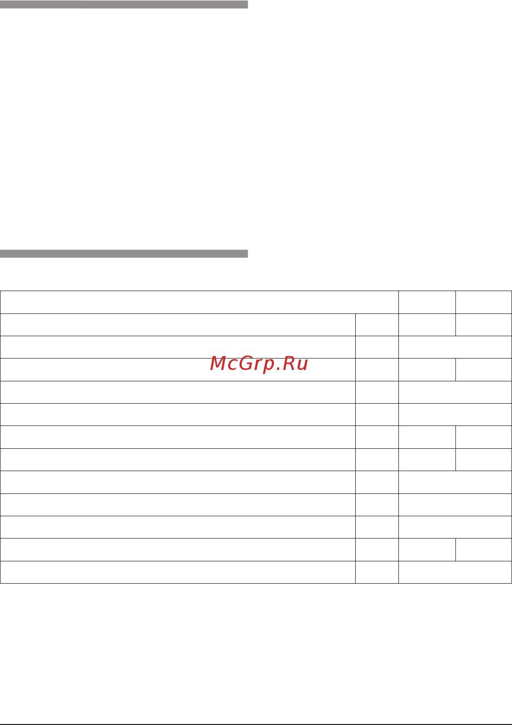 Kospel Primus EPJ 5,5 [18/32] Faults