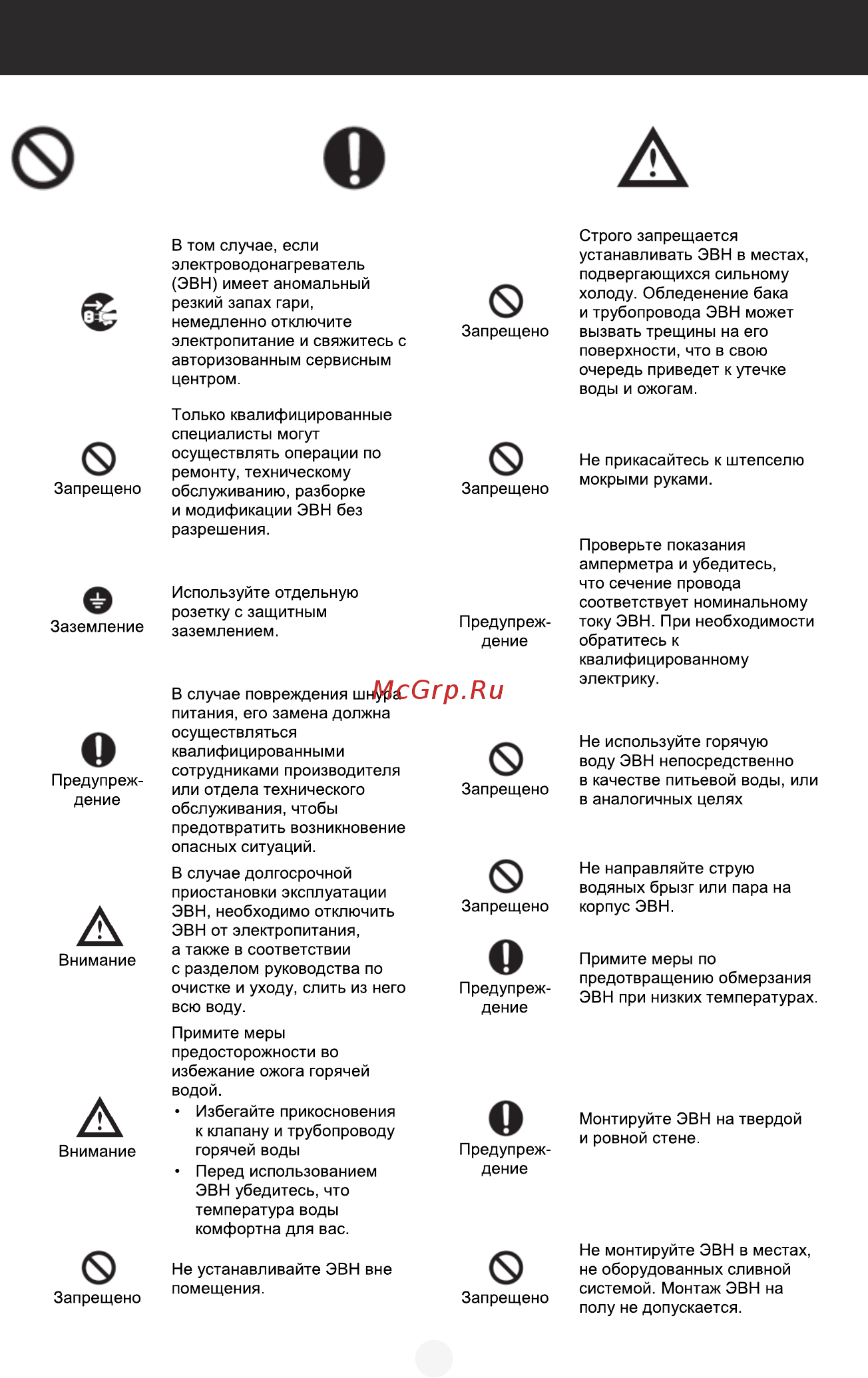 Haier ES50V-F1(R) [3/10] Расшифровка символов