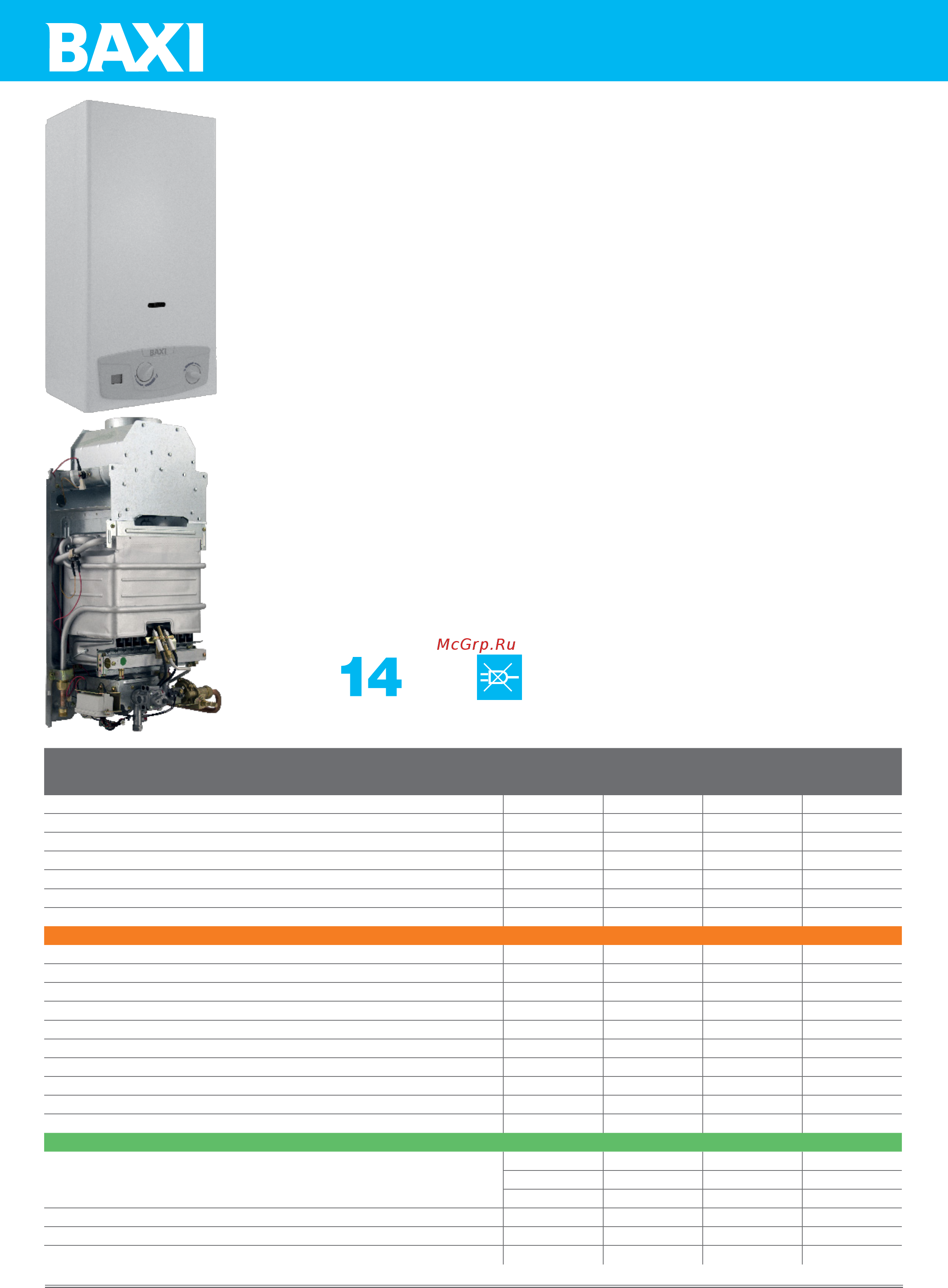 Baxi SIG-2 11 p [2/2] Устройства контроля и безопасности датчик тяги термостат обеспечивает безопасный отвод продуктов сгорания немедленно прекращает подачу газа на горелку в случае непроходимости дымохода засор сильный ветер ионизационный контроль пламени sig 2 11i sig 2 14i контроль наличия пламени при помощи термопары sig 2 11p sig 2 14p ручка регулирования максимальной мощности ручка регулирования температуры воды манометр