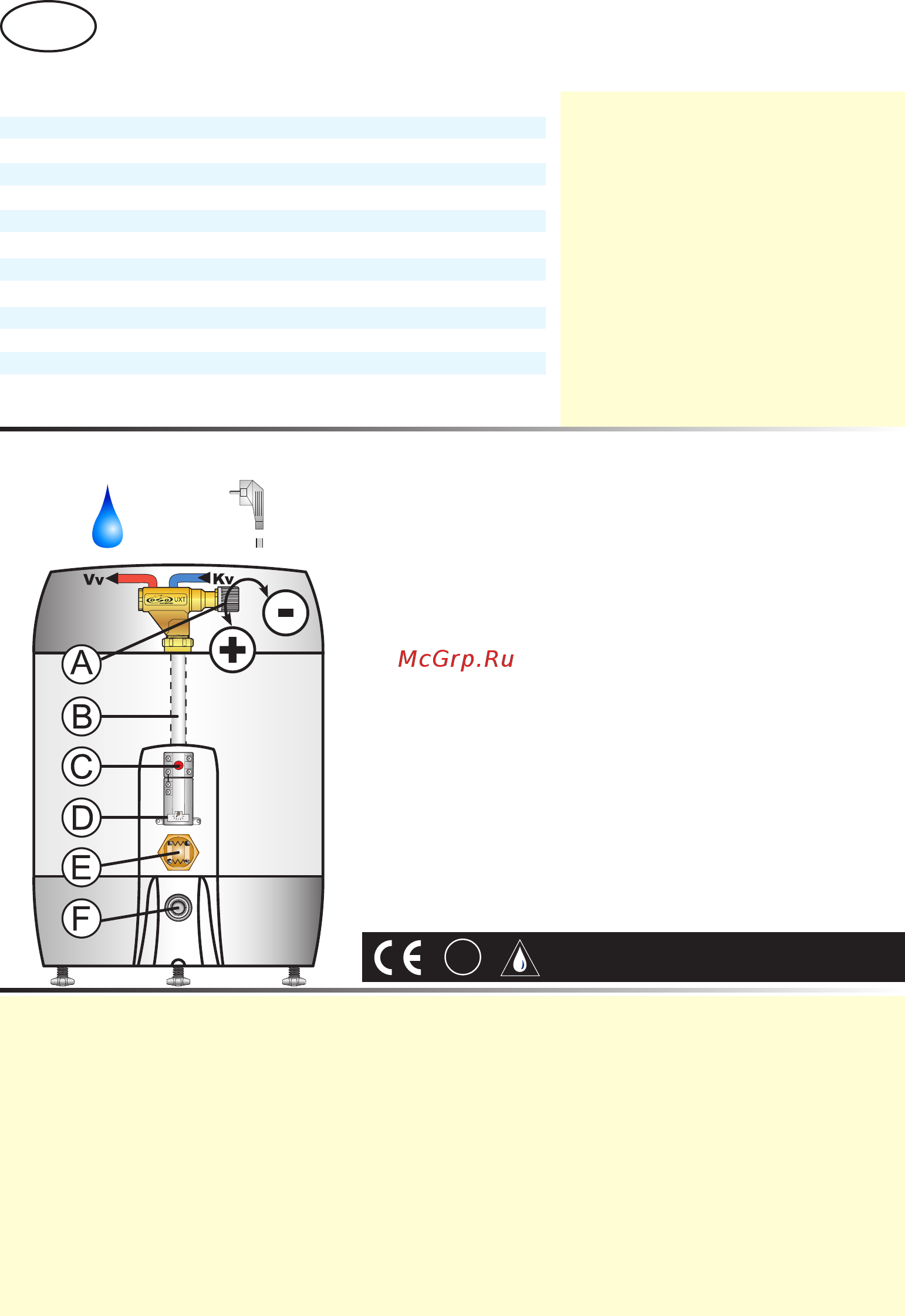 OSO Saga S 300 [14/28] Technical data user guide warranty