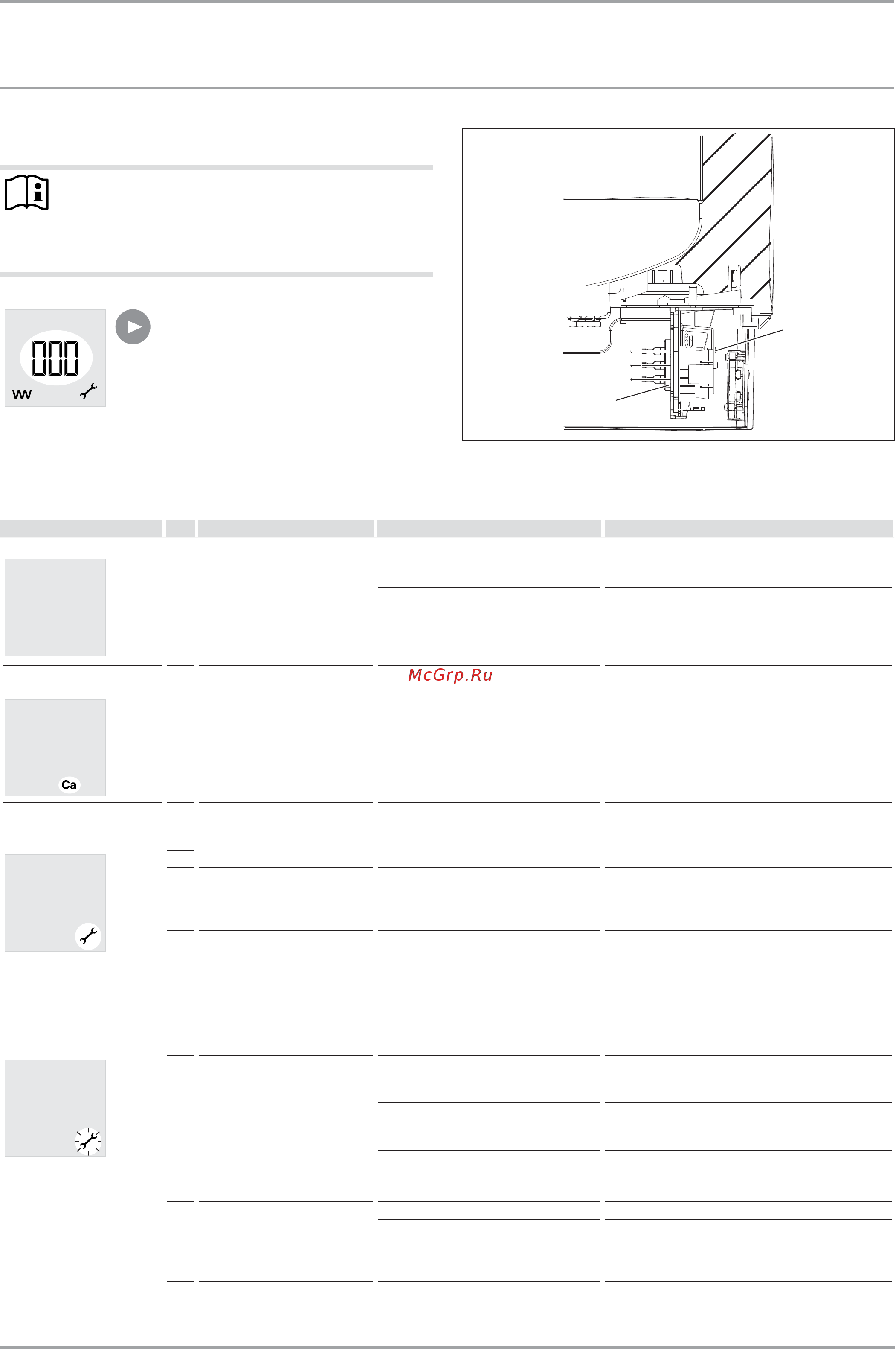 Stiebel Eltron SHZ 120 LCD 1210х510х510 мм 231255 [14/23] Устранение неисправностей