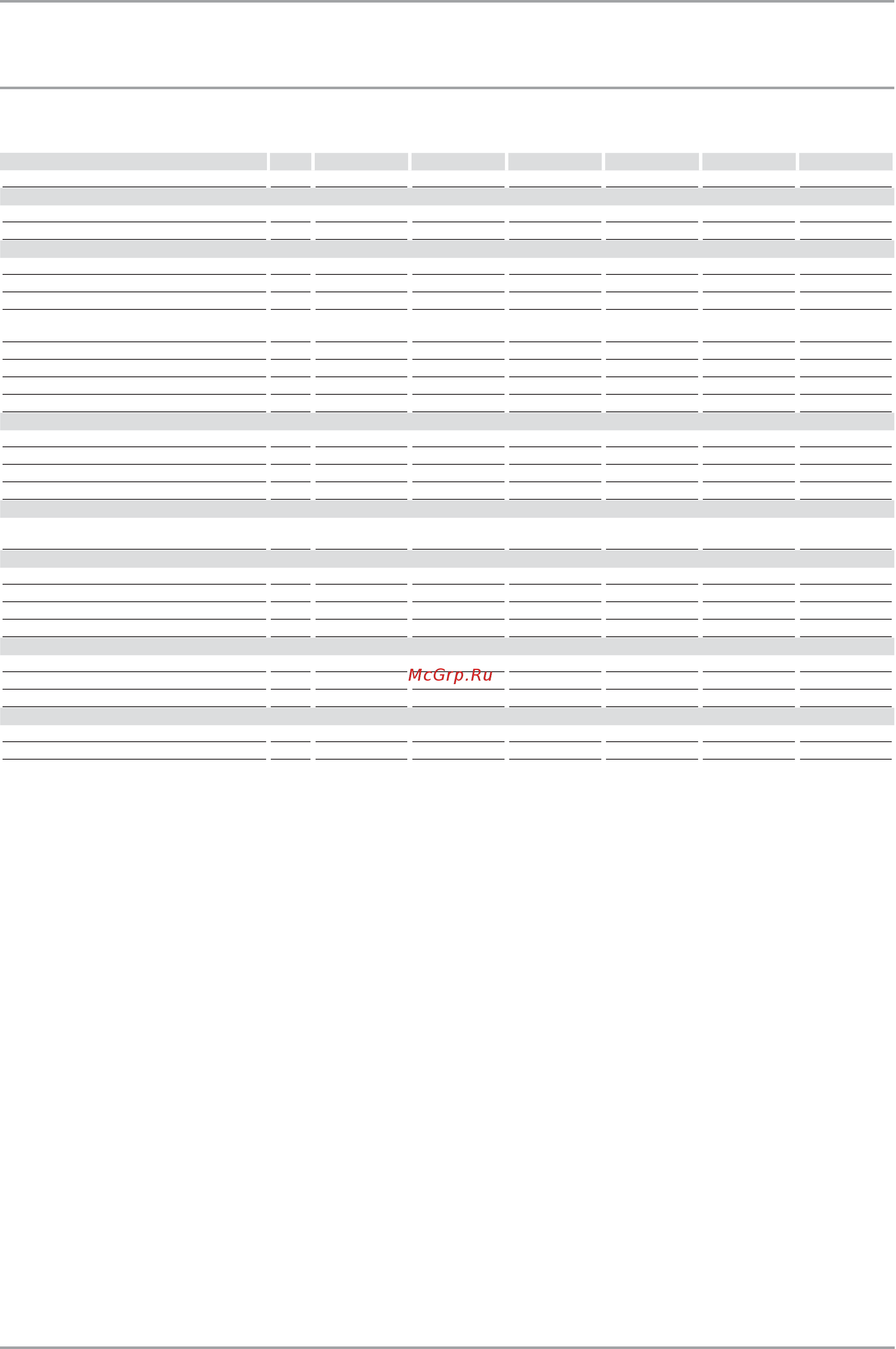Stiebel Eltron SHZ 120 LCD 1210х510х510 мм 231255 [22/23] Гарантия