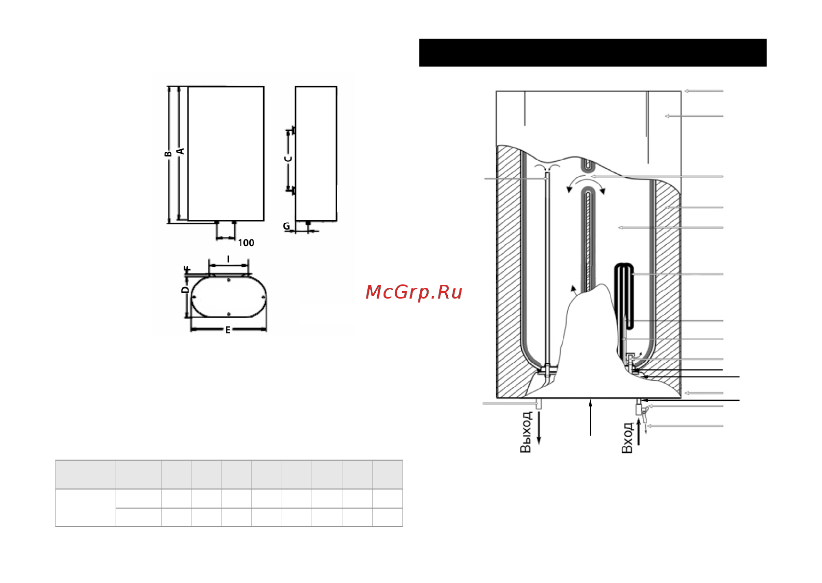 Timberk Simple SWH FSP1 80 V [5/28] Описание водонагревателя