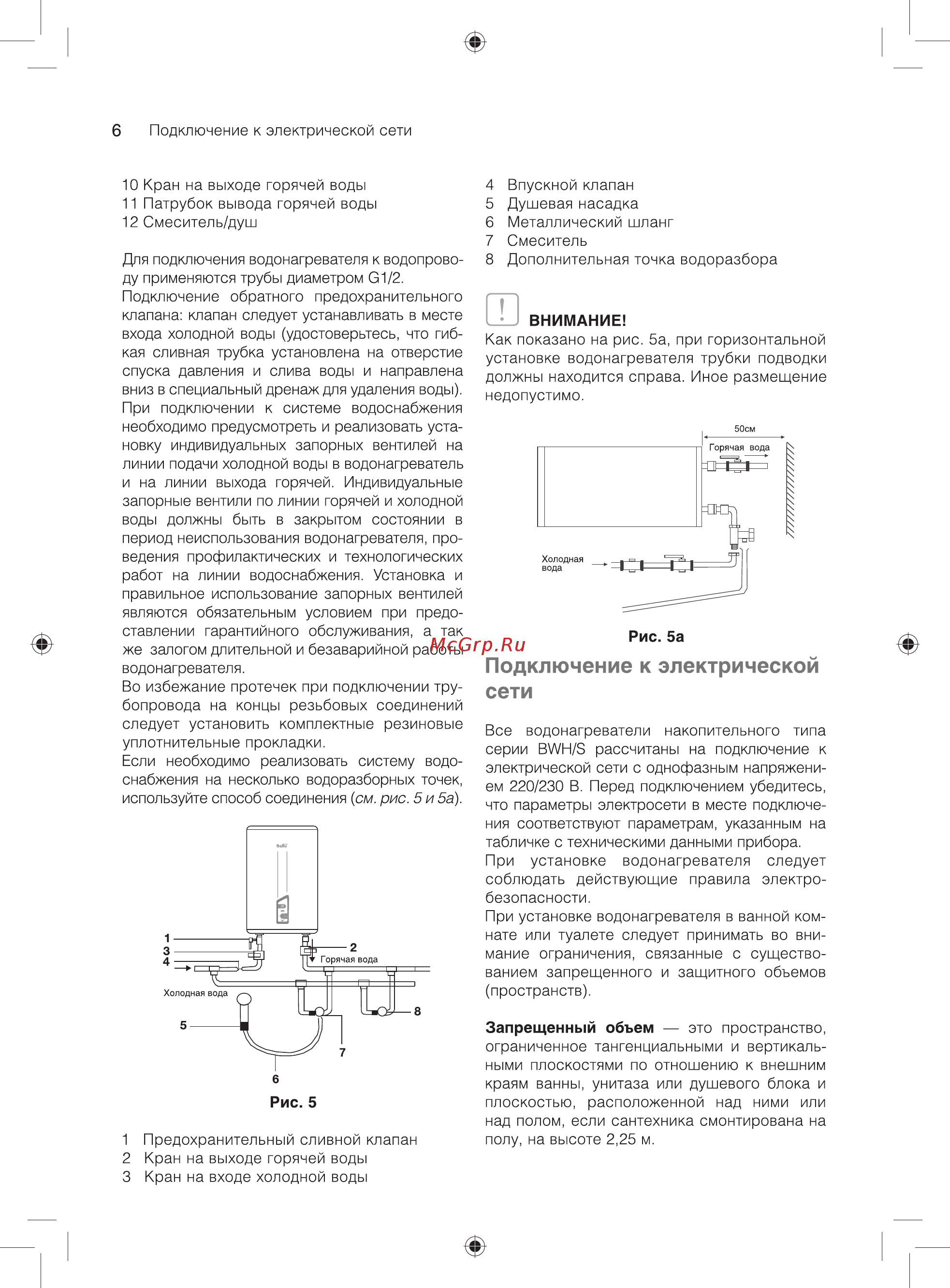 Ballu BWH/S 50 Smart WiFi TE [6/20] Подключение к электрической сети