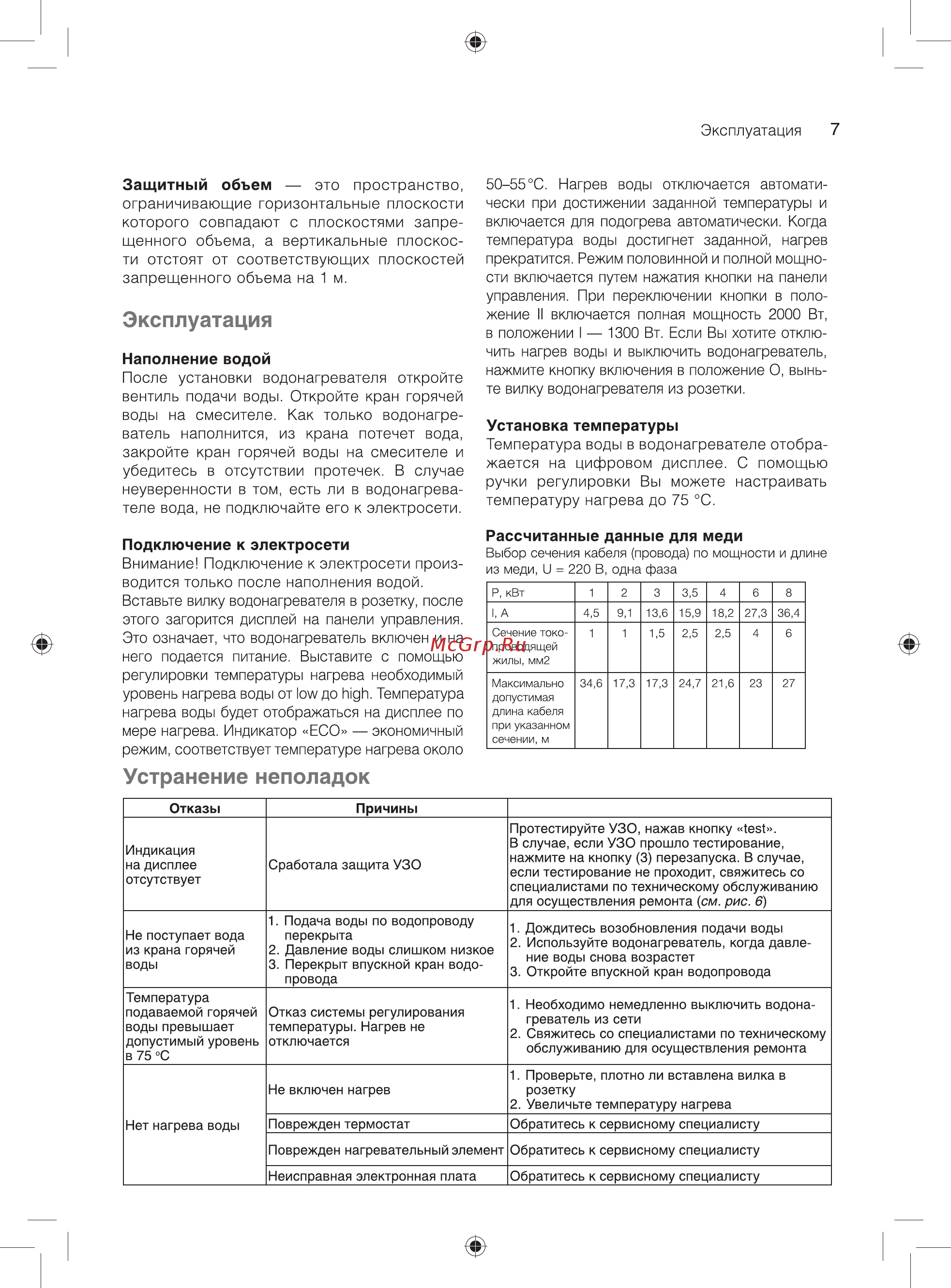 Ballu BWH/S 50 Smart WiFi TE [7/20] Устранение неполадок