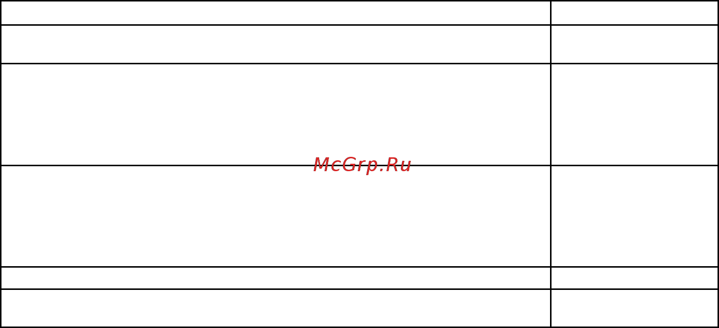 Ballu BHP-W2-90 [10/12] Тип гарантийный сро