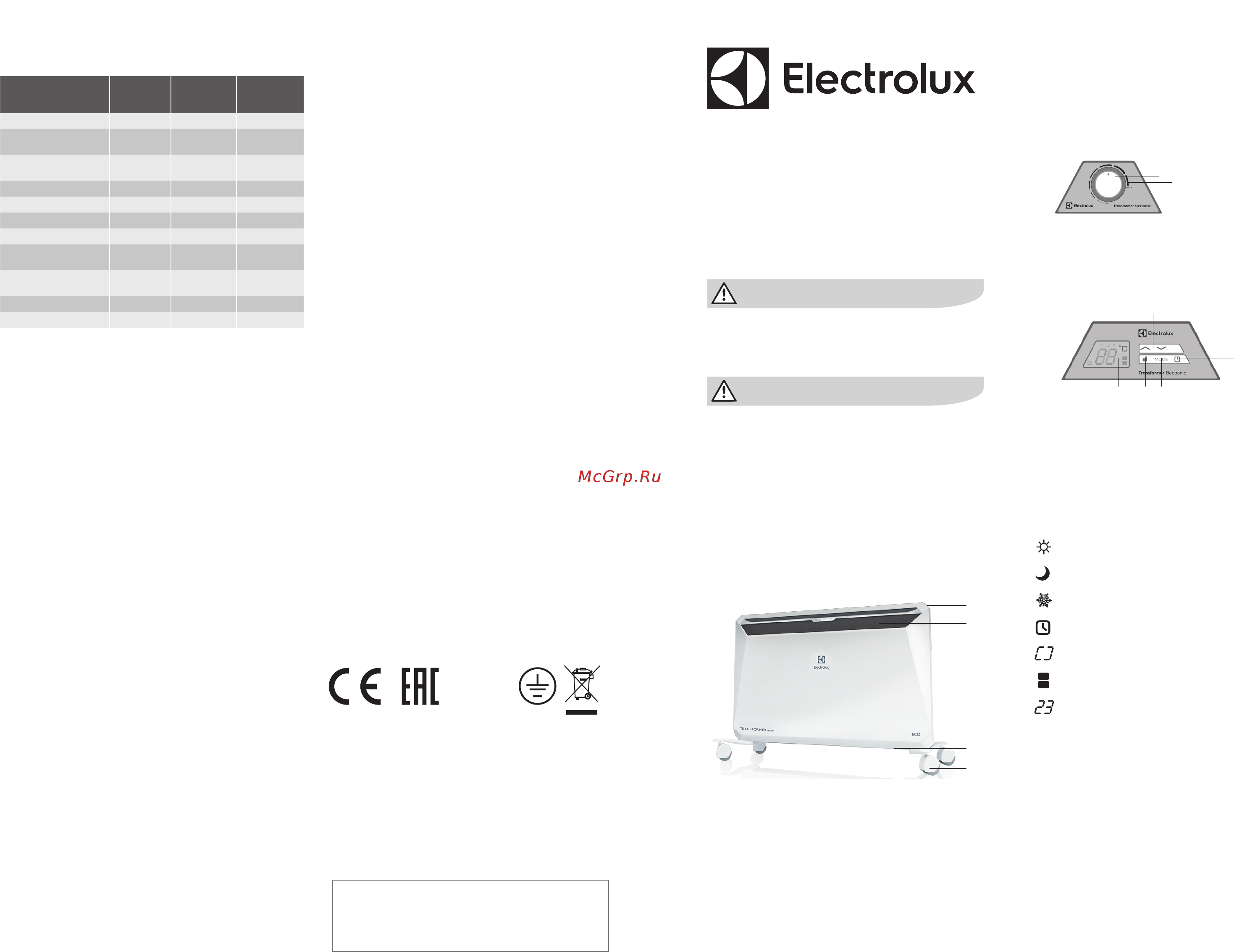 Electrolux Rapid Transformer Eco ECH/RT-1000 E Инструкция по эксплуатации онлайн