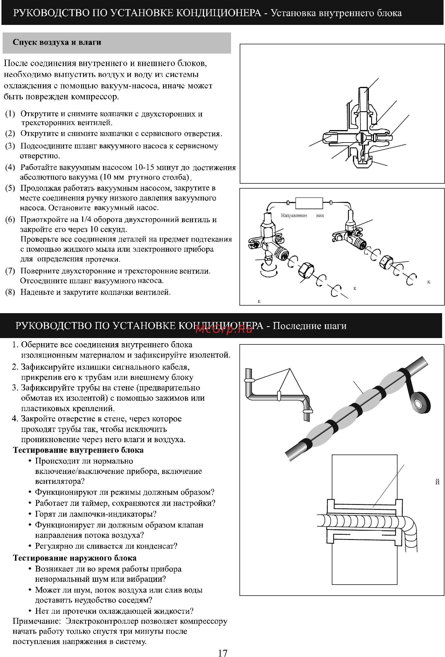 ABION ASH-C 127 DC/ARH-C 127 DC Inverter [19/25] Руководство по установке кондиционера последние шаги