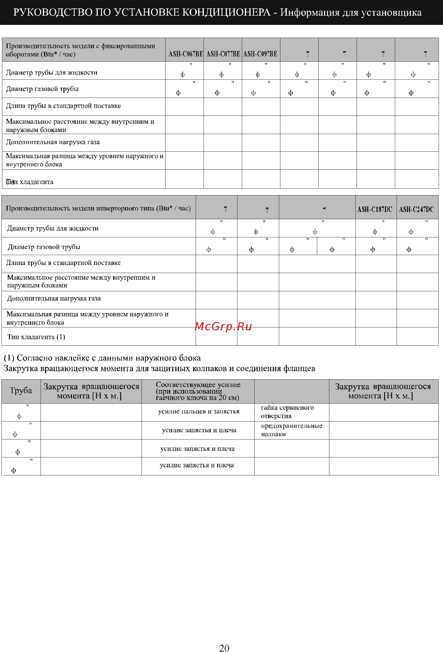 ABION ASH-C 127 DC/ARH-C 127 DC Inverter [22/25] Руководство по установке кондиционера информация для установщика