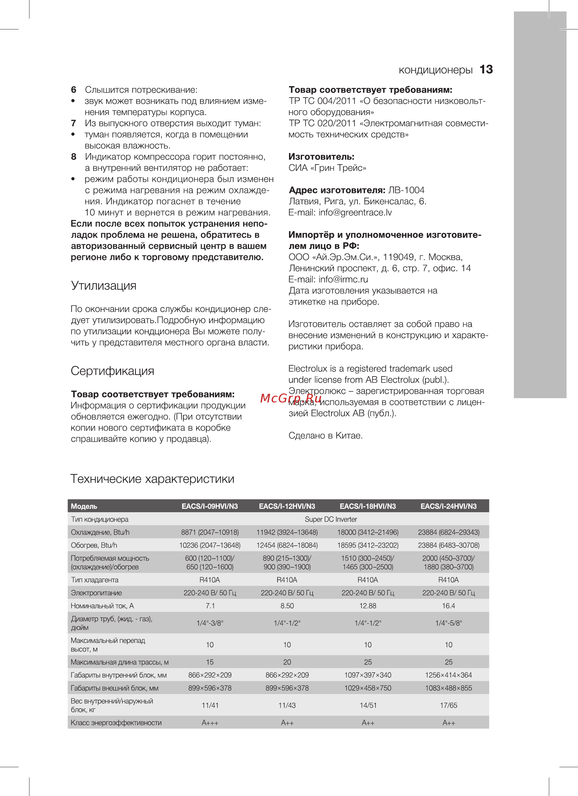 Electrolux EACS/I-09HVI/N3 [13/40] Технические характеристики
