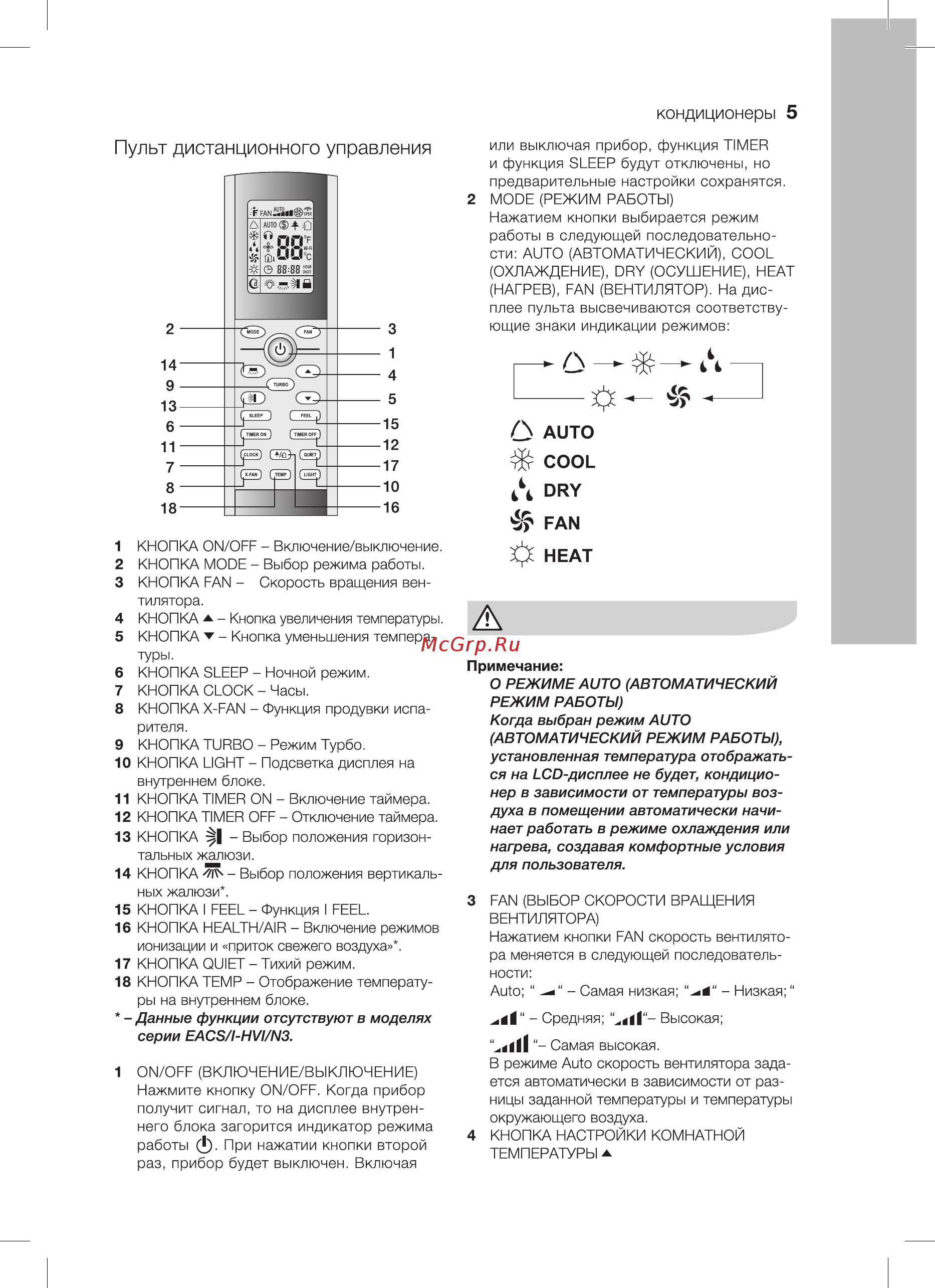 Electrolux EACS/I-09HVI/N3 [5/40] Пульт дистанционного управления