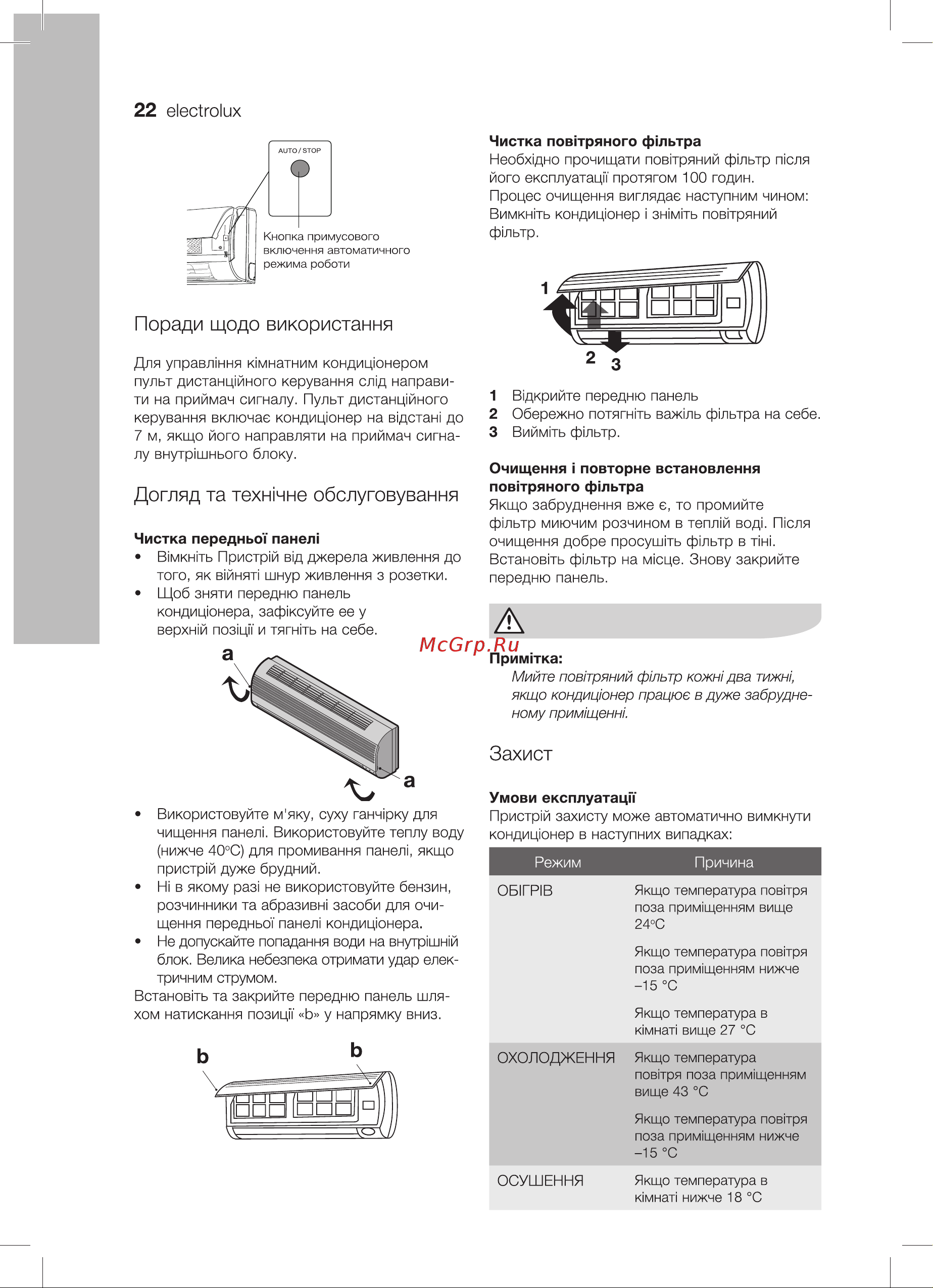 Electrolux MONACO EACS/I-12 HM/N3_15Y [22/32] Догляд та техннне обслуговування