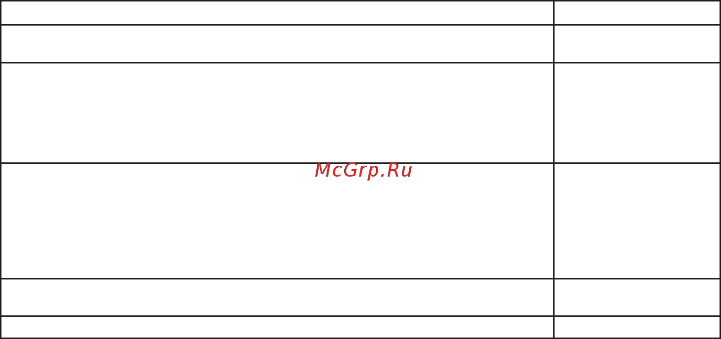 Ballu Lagoon DC Inverter BSDI-09 HN1 [10/13] Тип гарантийный сро