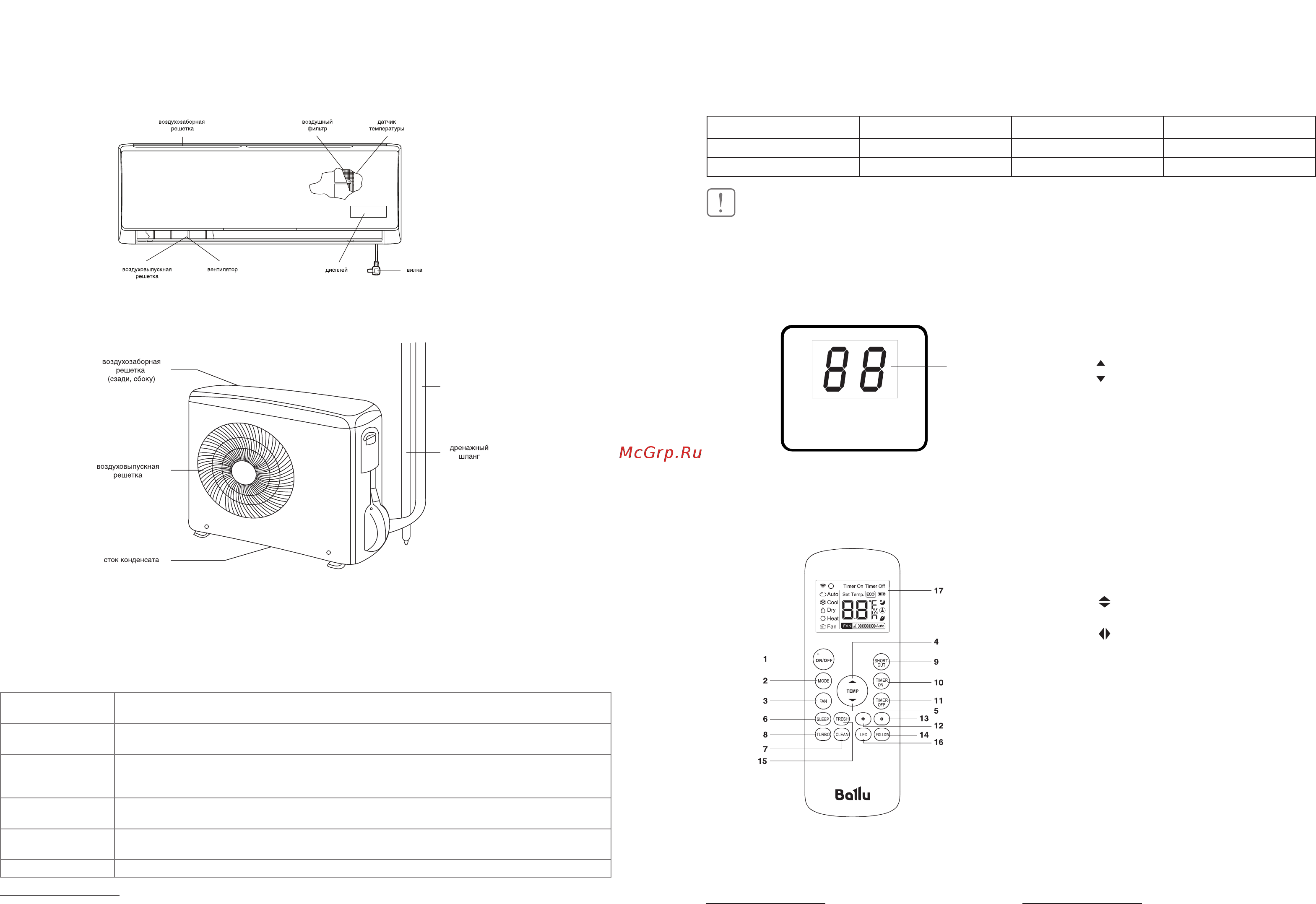 Ballu Lagoon DC Inverter BSDI-09 HN1 [3/13] Управление кондиционером
