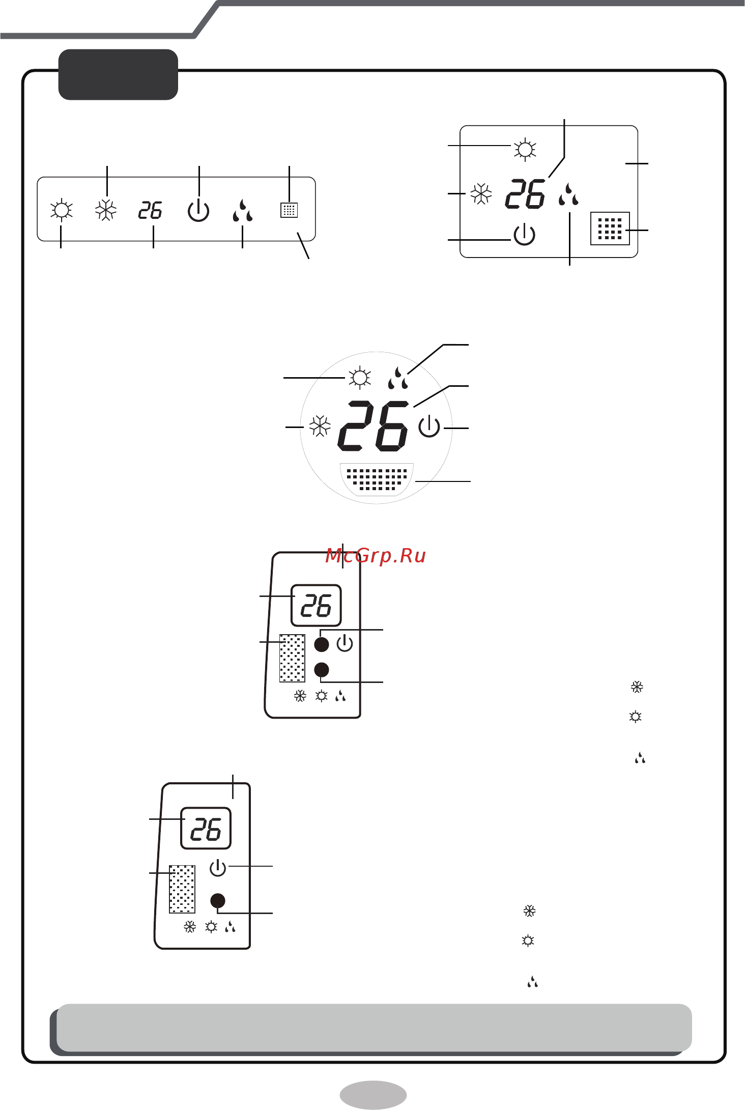 Dantex RK-24 SSI SPACE INVERTER [12/48] Описание иконок на жк дисплее