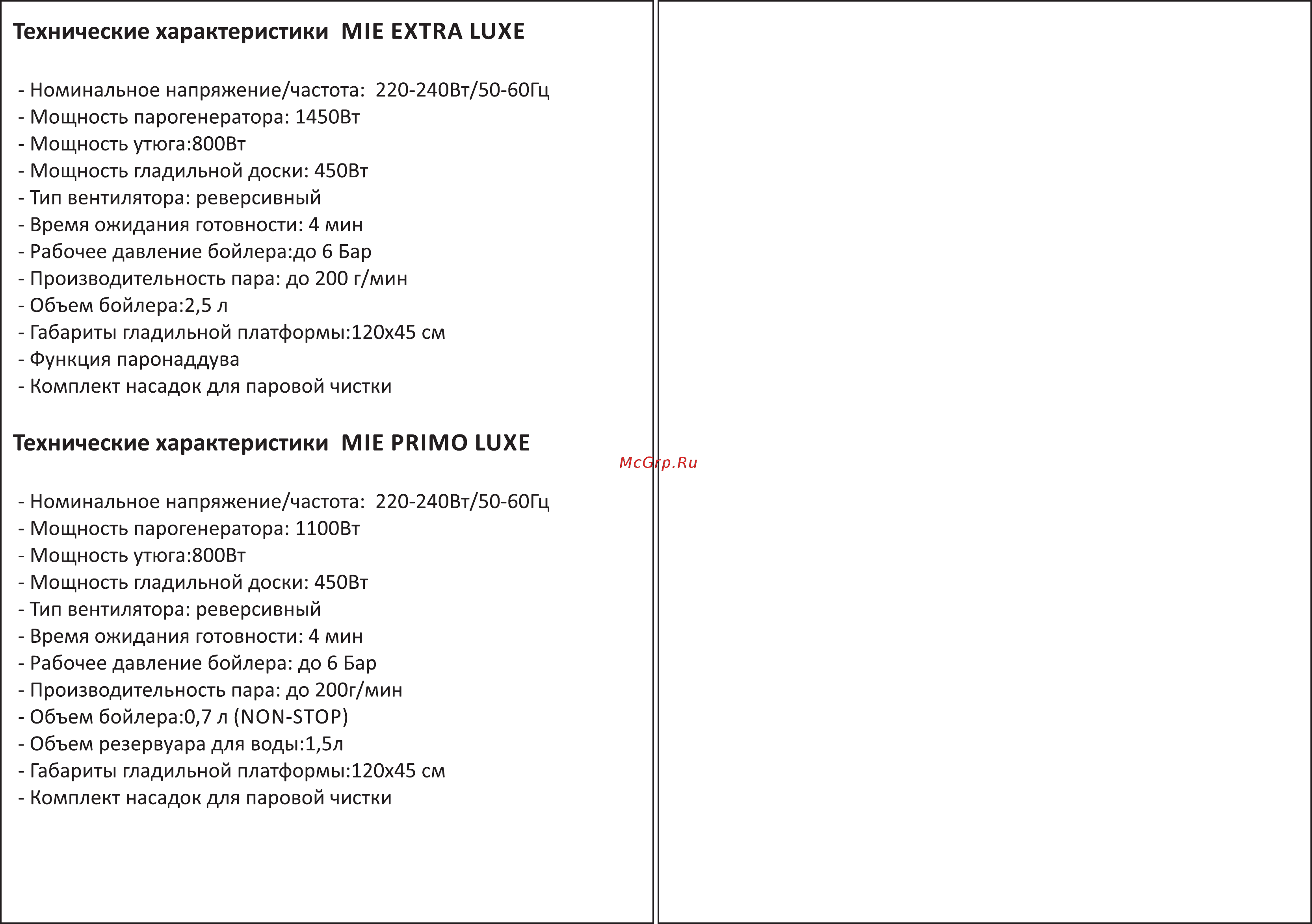 Mie 380686 Primo [12/12] Page 12