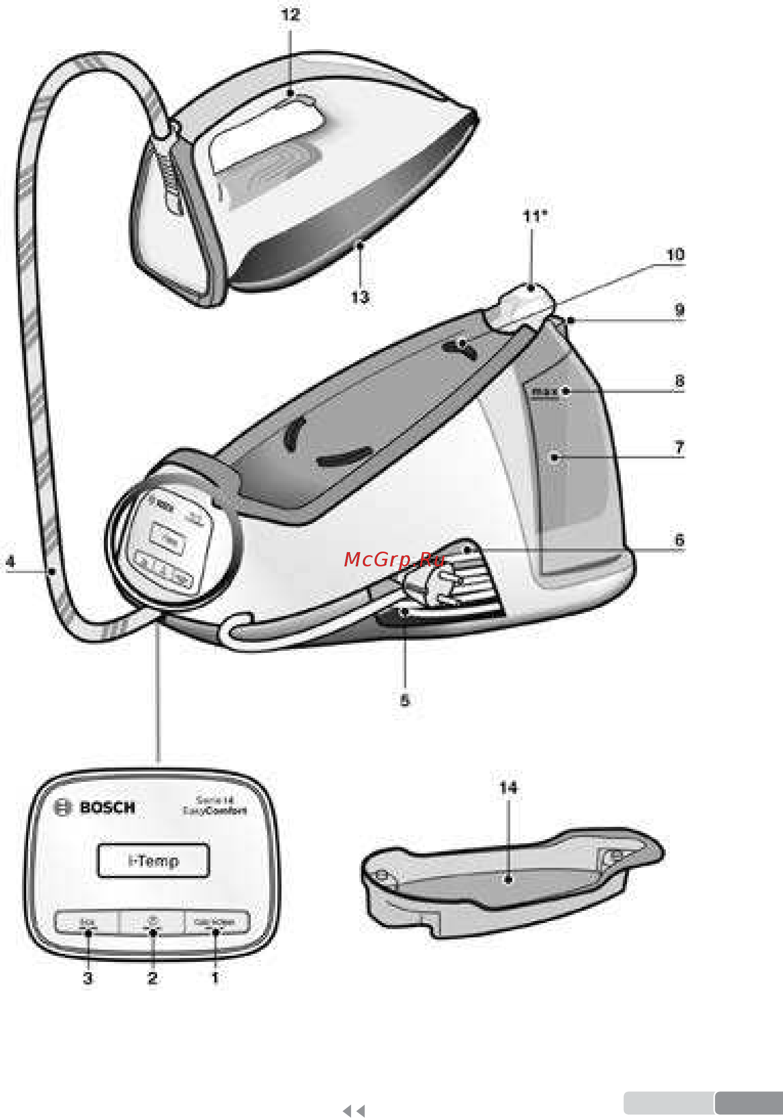 Bosch Serie I4 TDS 4020 [3/166] Parts description