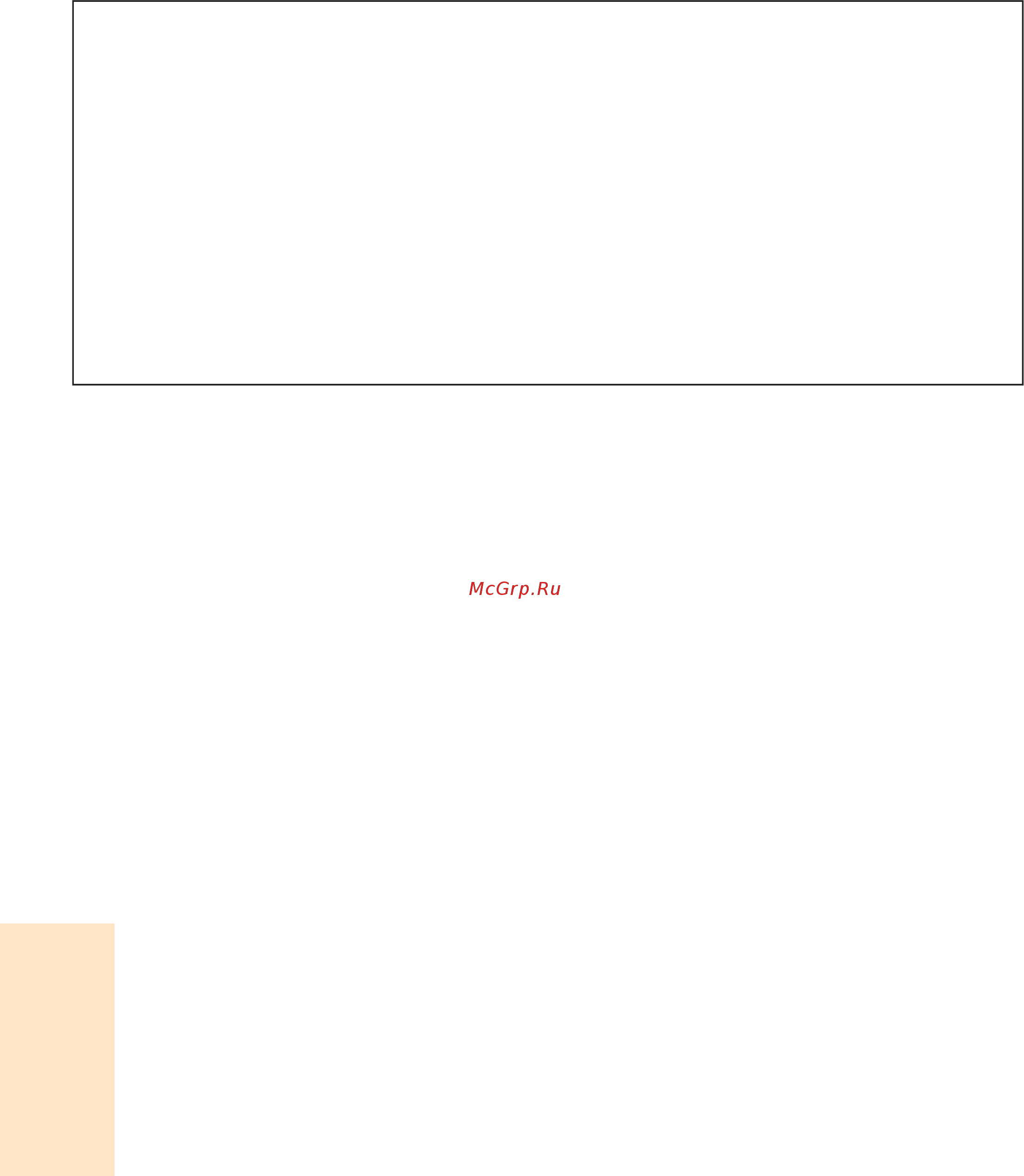 Bosch Serie 2 DWB96BC50 [16/16] Llllllllllllllllllllllllllllllllllllllllllllllllllllllllllll