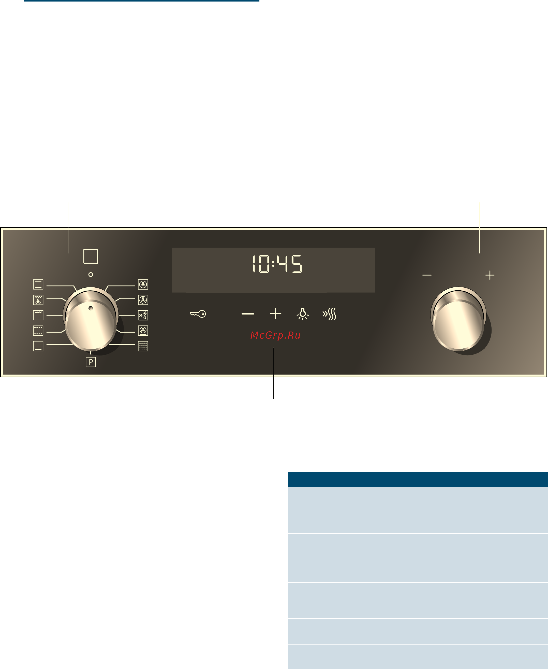 Siemens HB378GES0R [9/48] Знакомство с прибором