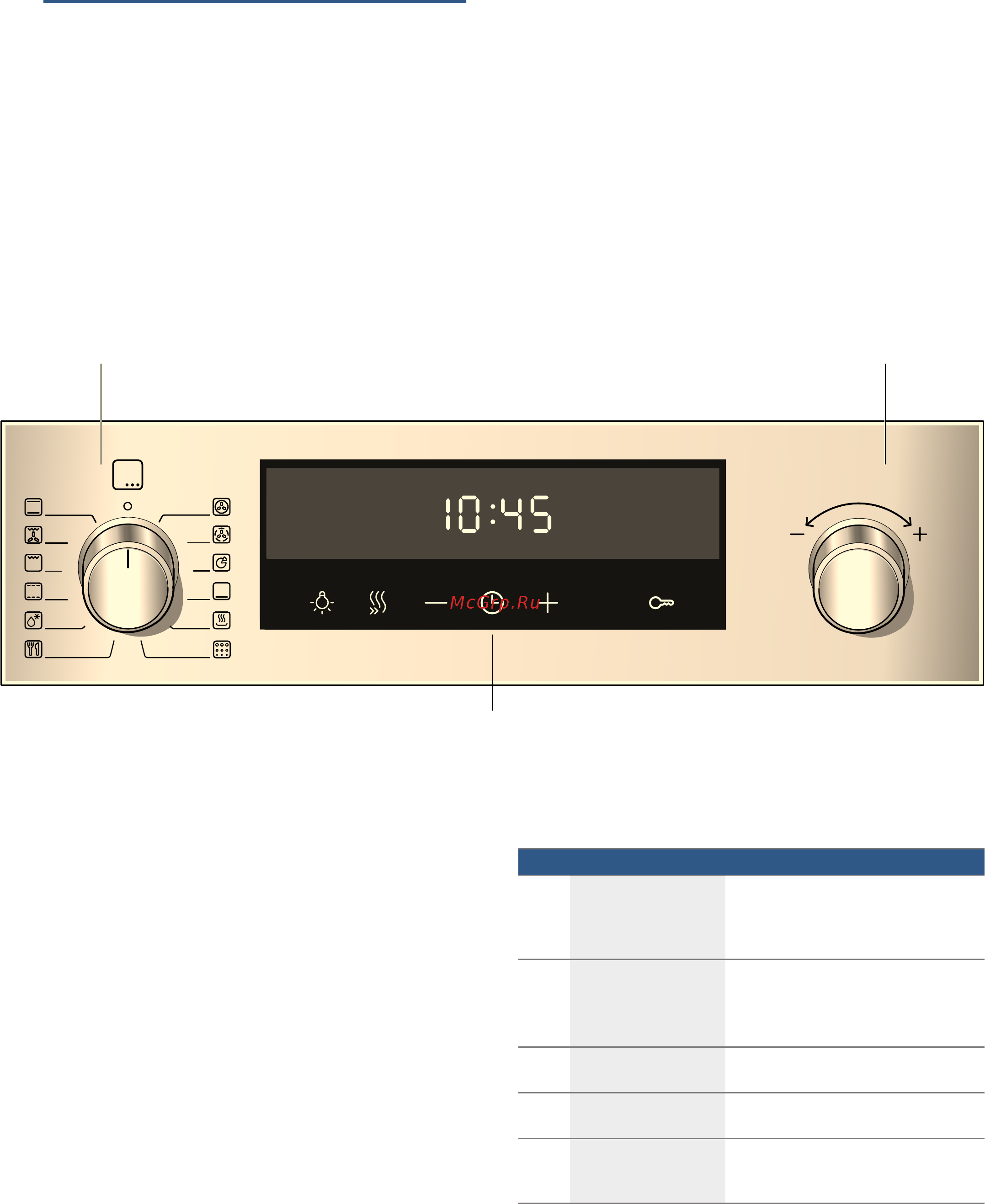 Bosch Serie 6 HBG378EB0R [9/48] Кнопки и дисплей