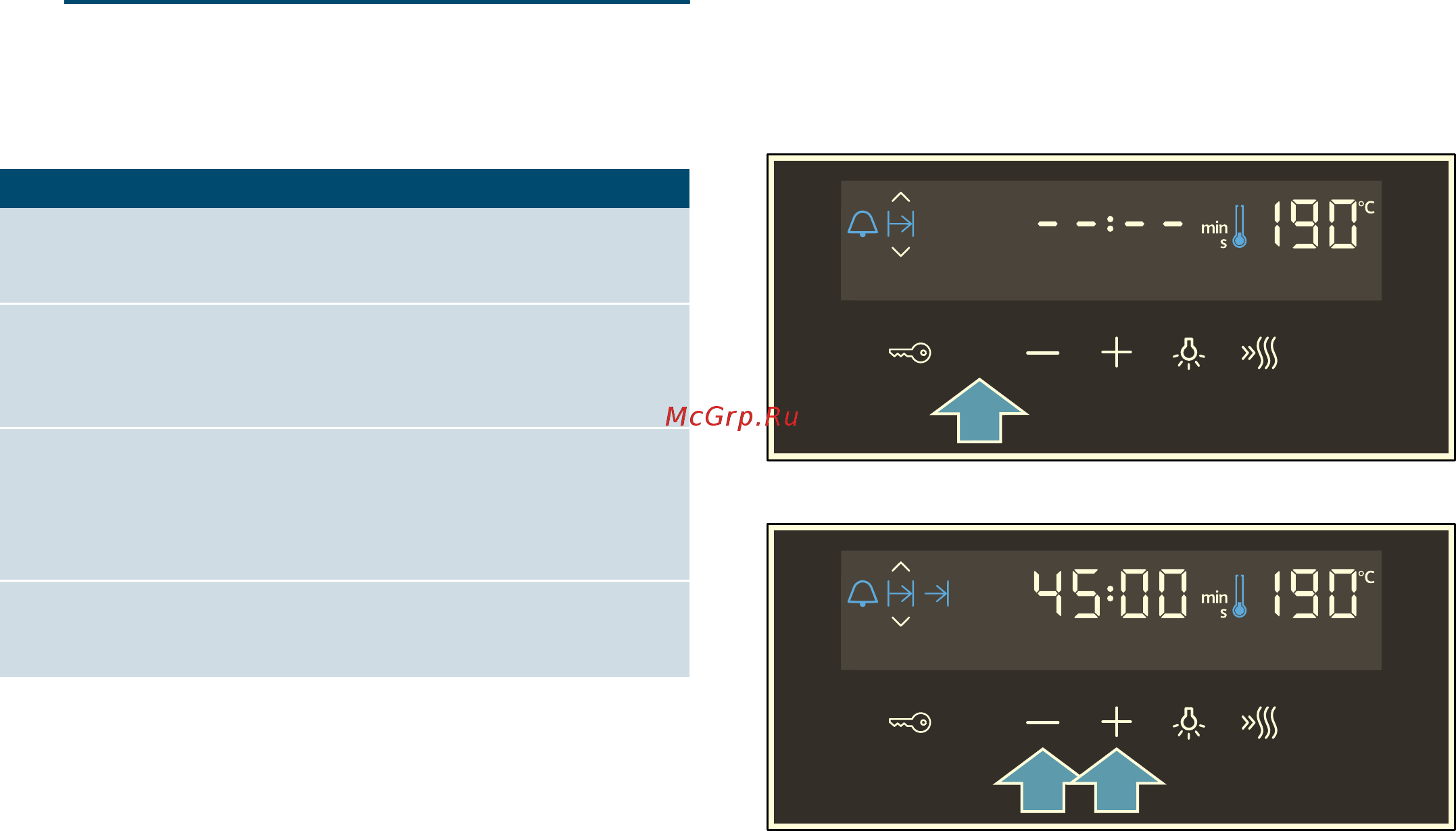 Siemens HB578G6W0R [16/52] Функции времени