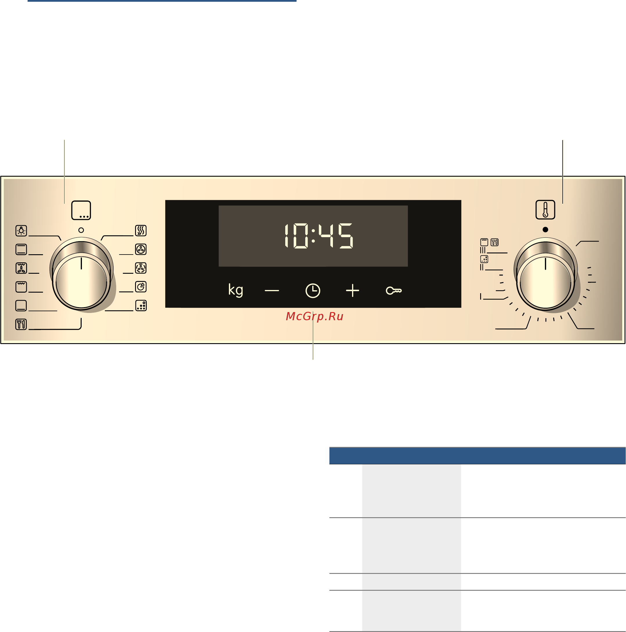 Bosch HBT457UB0 [8/44] Знакомство с прибором
