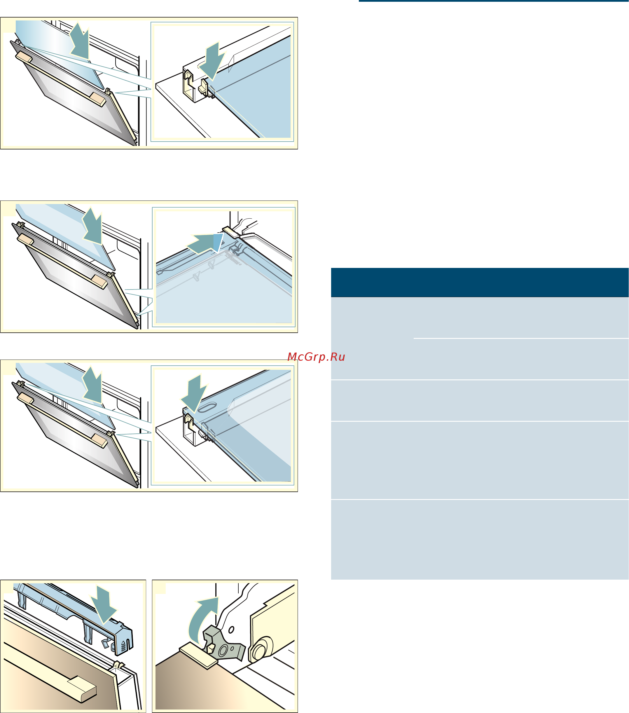 Siemens iQ500 HB557GSW0R [25/44] Что делать в случае неисправности