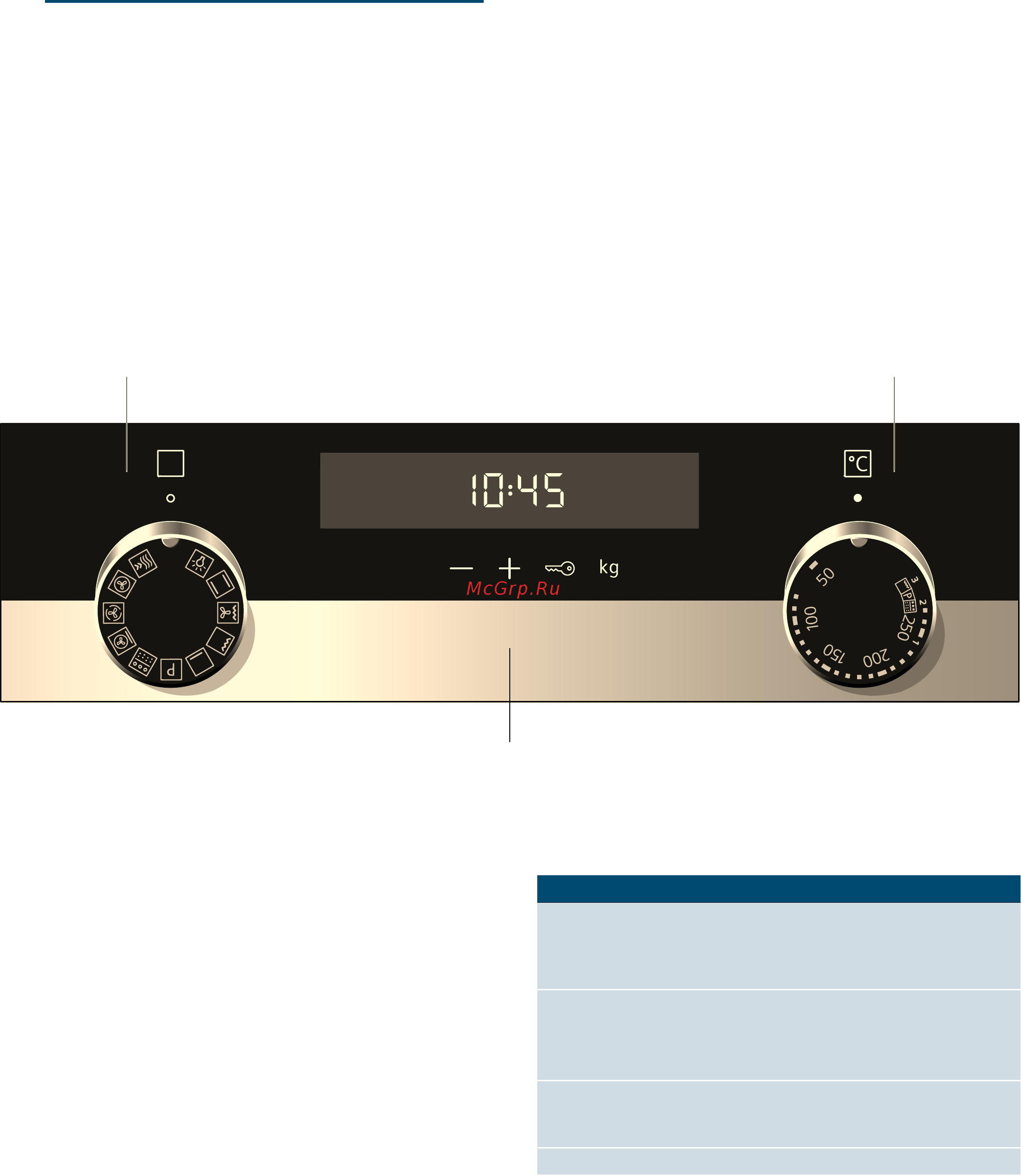 Siemens iQ500 HB557GSW0R [8/44] Знакомство с прибором