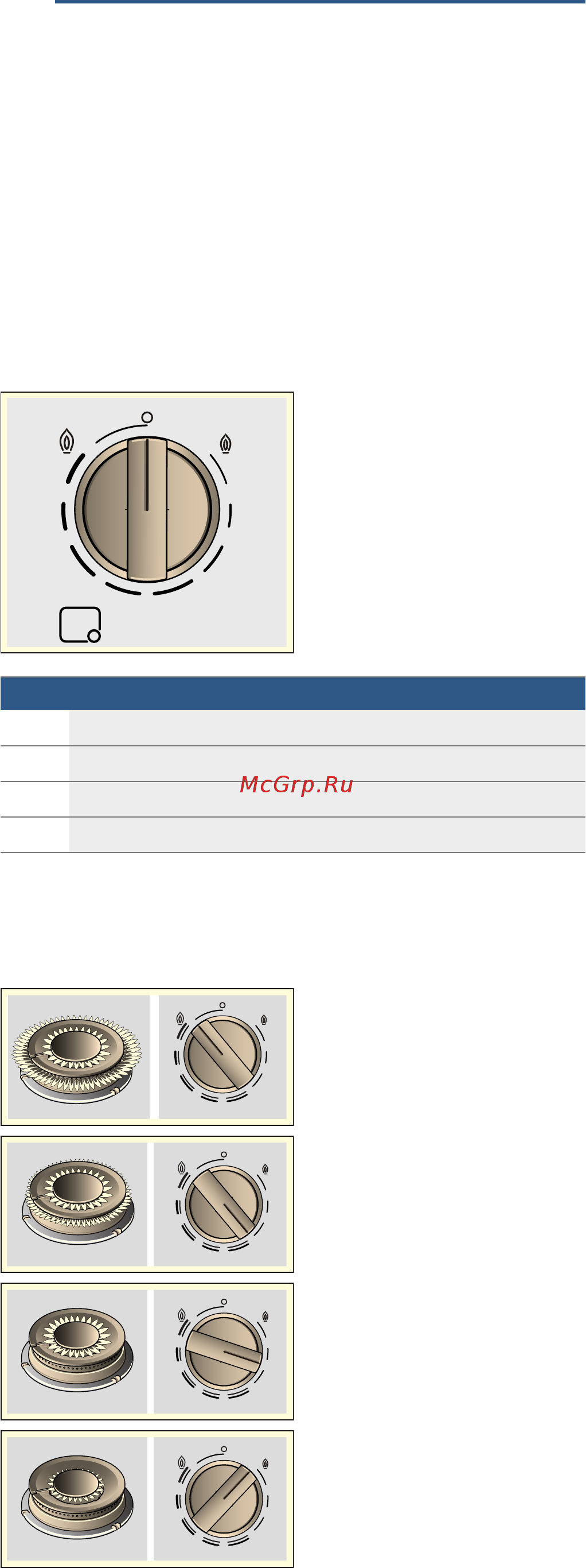 Bosch PCQ7A5B90 [39/48] Знакомство с прибором