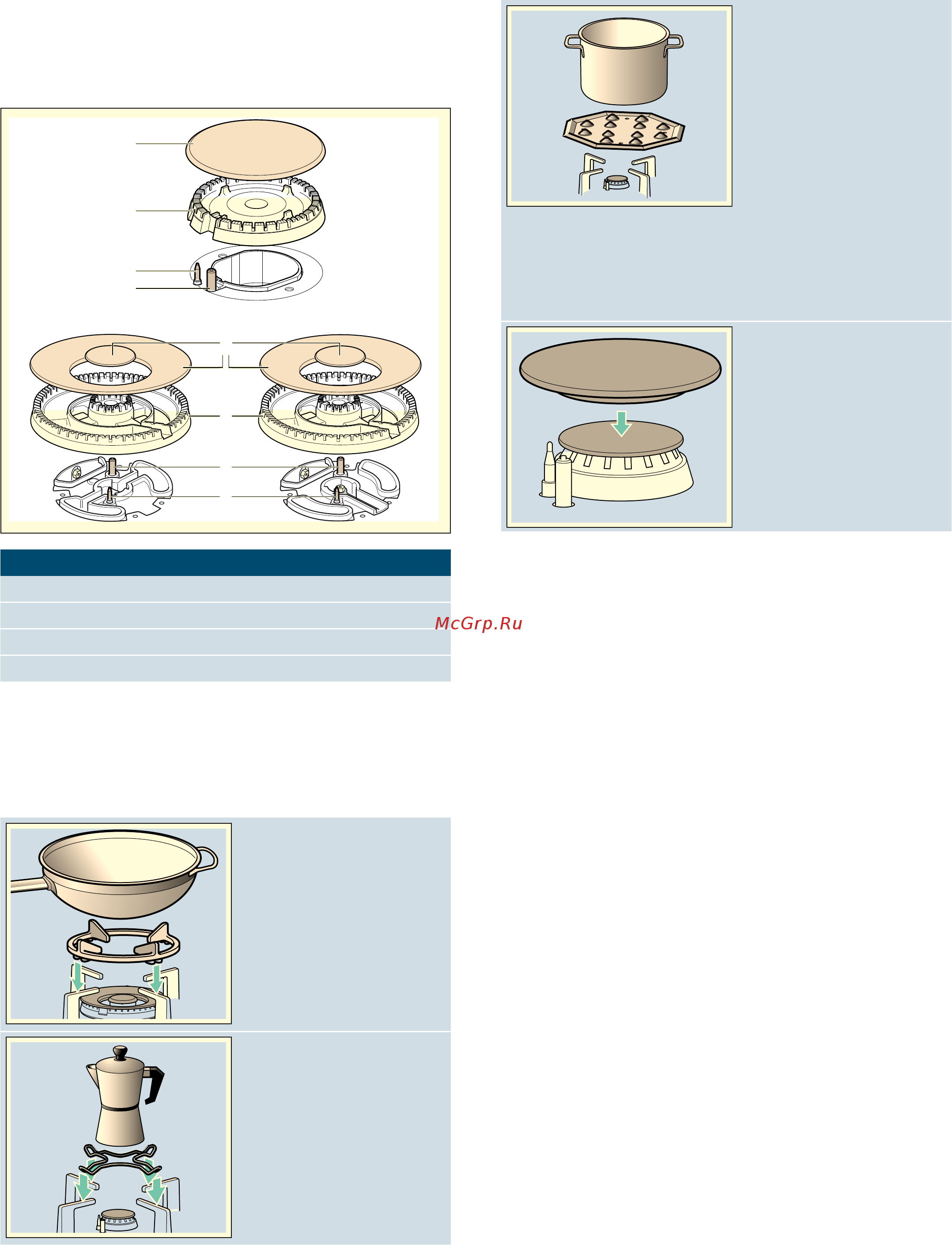 Siemens iQ500 EC6A5IB90R [7/48] It is essential to ensure that all the burner parts and pan supports are correctly installed for the appliance to work correctly do not swap the burner caps around