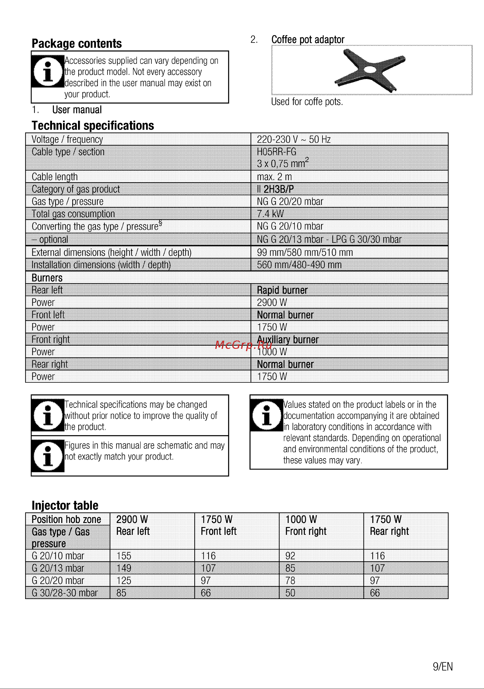 Beko HIMG64235SX [9/40] Injector table