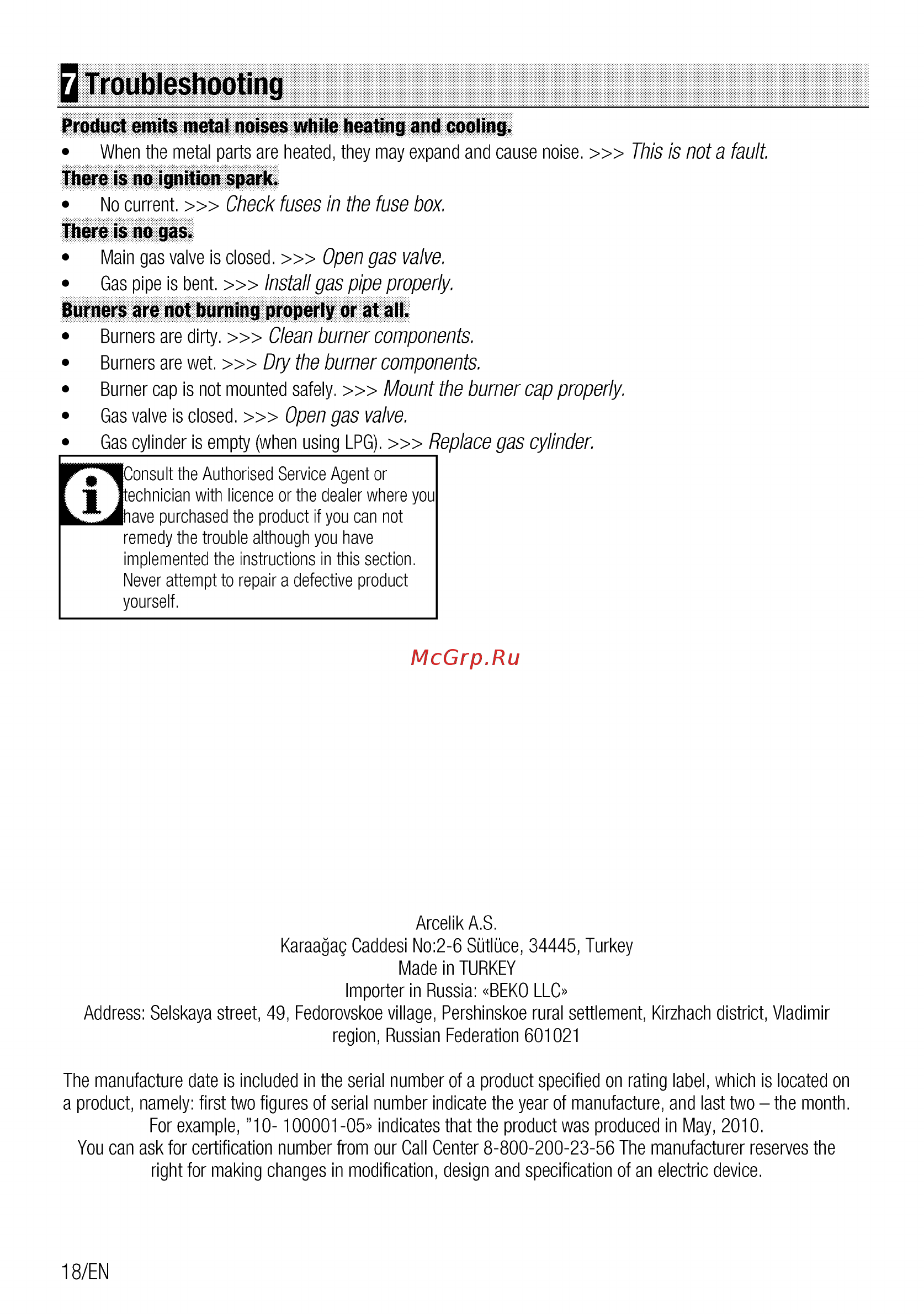 Beko HIZG 64120 SX [18/40] Q troubleshooting
