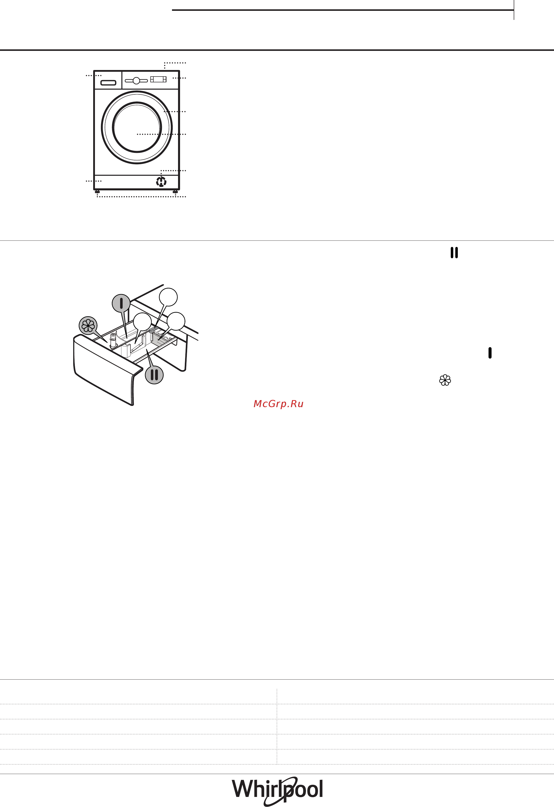 Whirlpool FWF 71251 W [5/19] Описание изделия