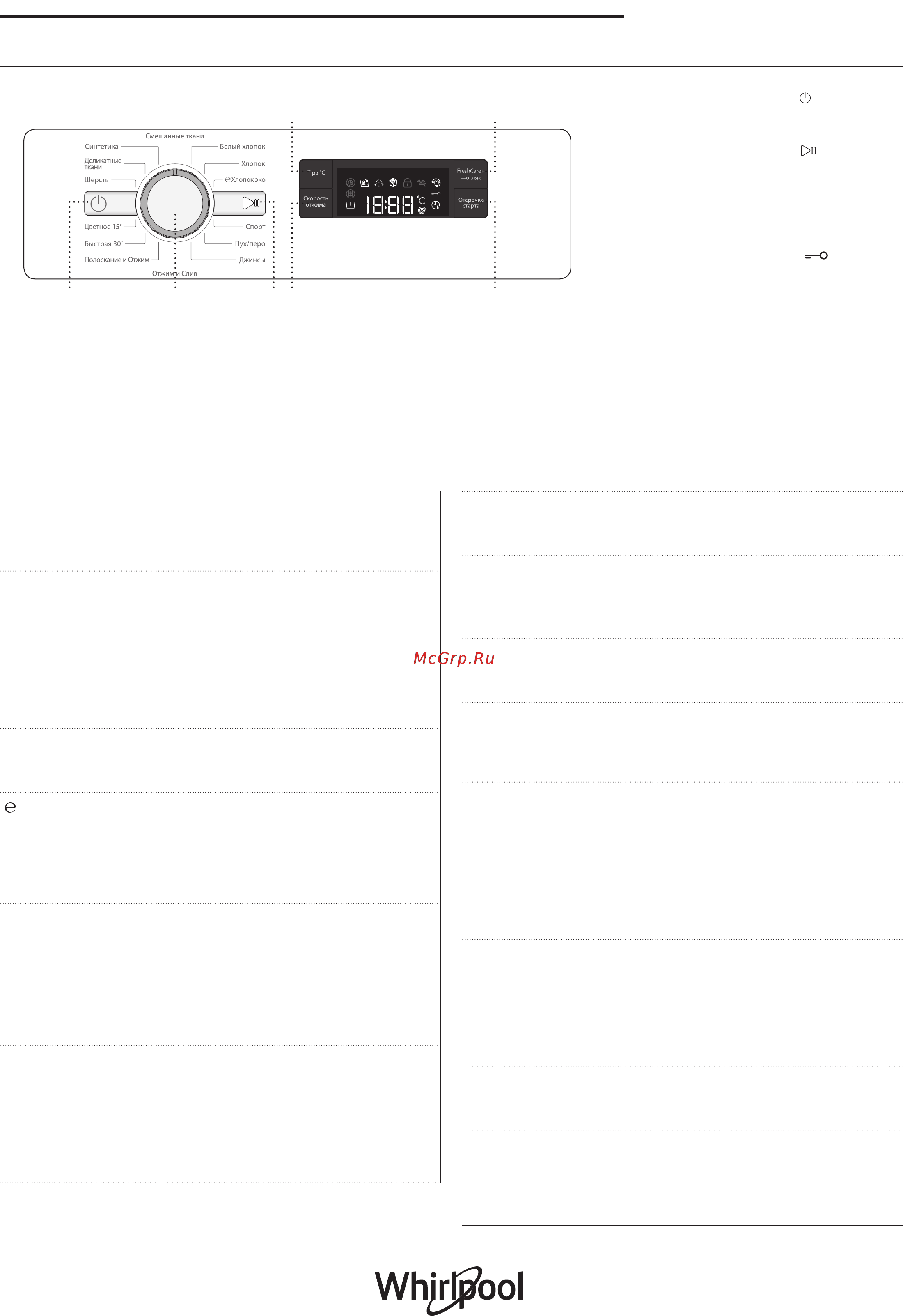 Whirlpool FWF 71251 W [6/19] Программы