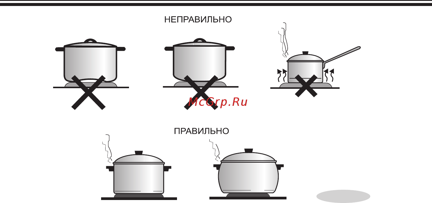 Gefest ЭП Н Д 5140-01 0121 [14/50] Стол плиты 5160