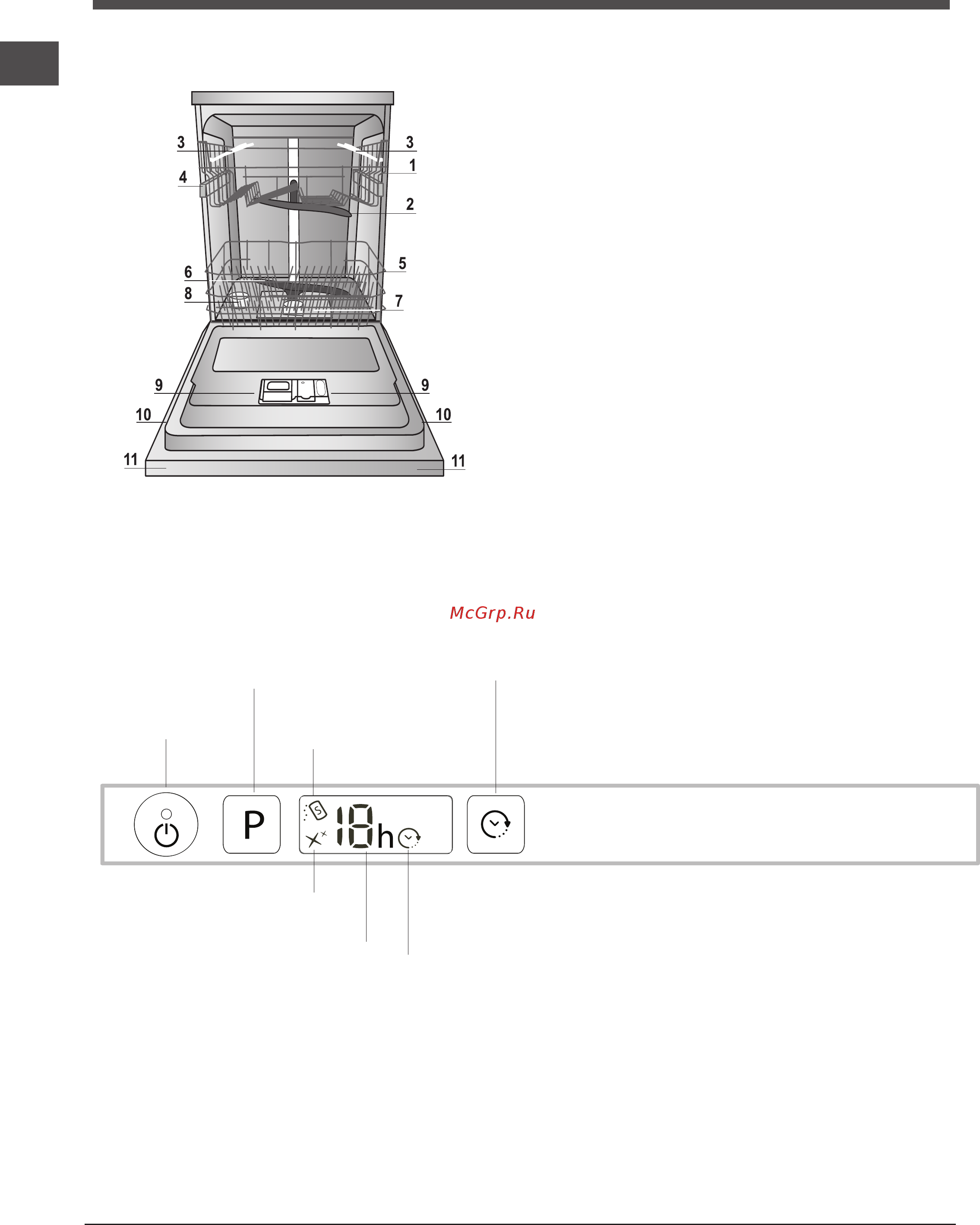 Indesit DIFP 8B+96 Z [10/44] Descrizione dell apparecchio