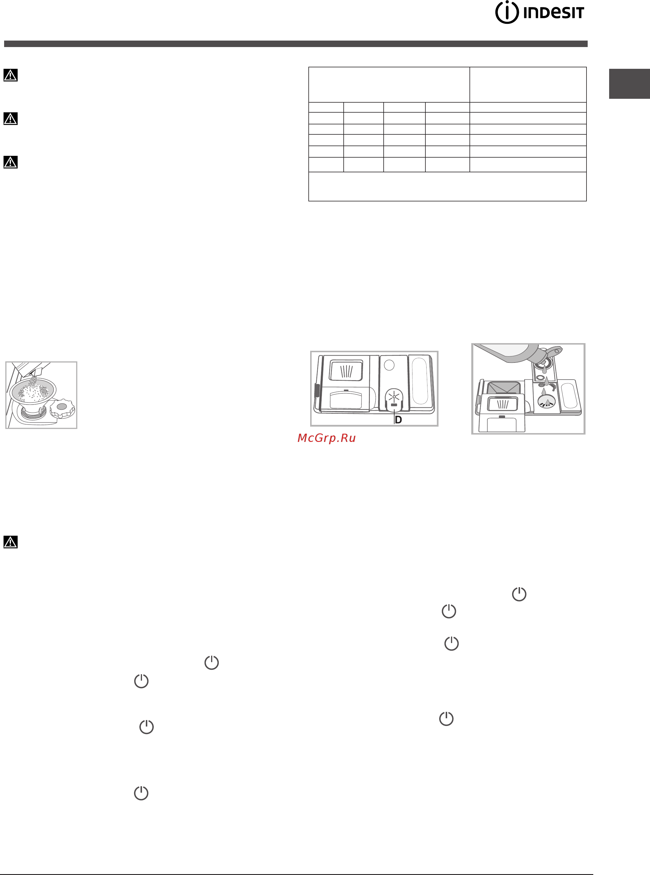 Indesit DIFP 8B+96 Z [11/44] Sale rigenerante e brillantante