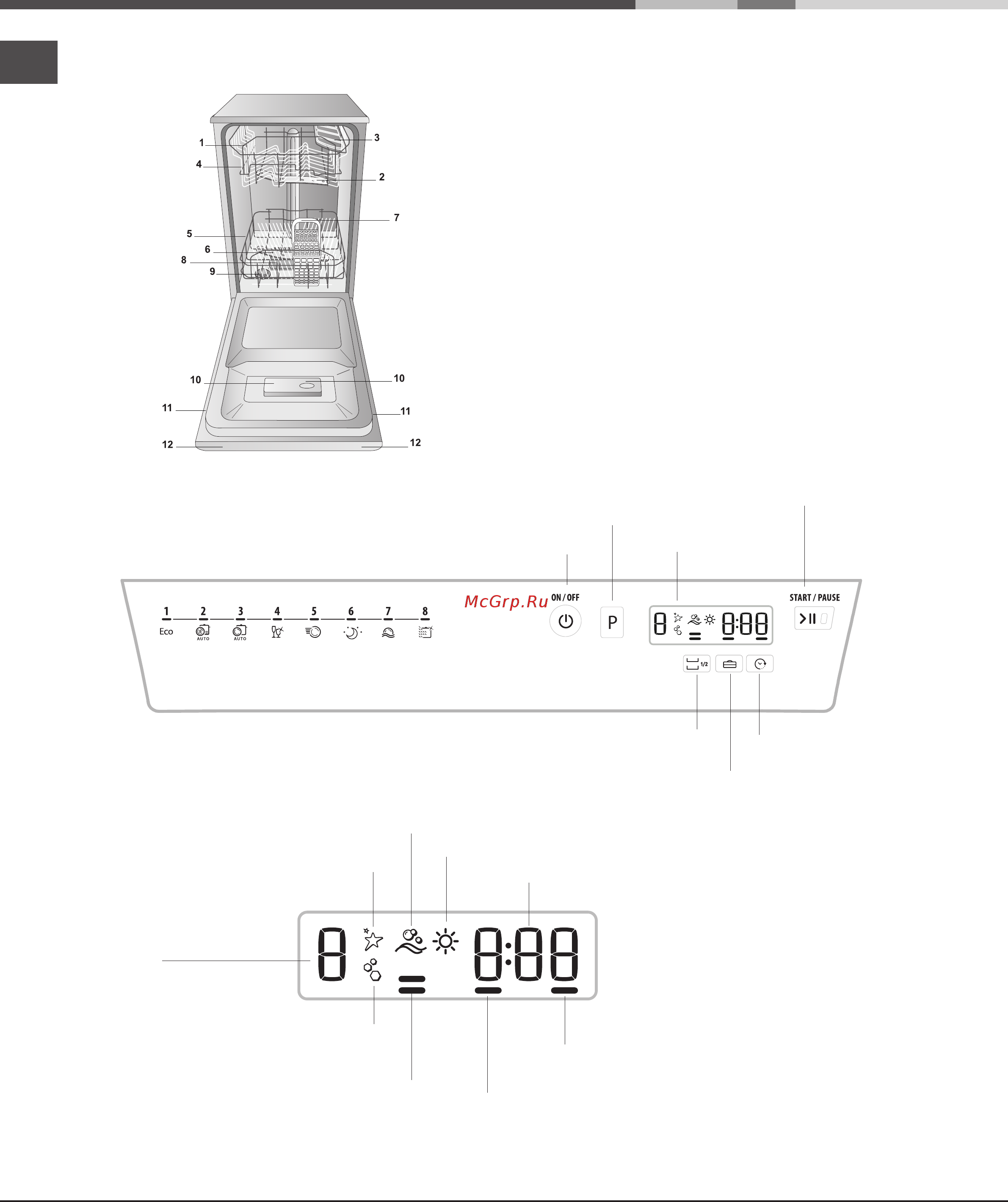 Hotpoint-Ariston LSFF 8M117 EU [22/32] Құрылғы сипаттамасы
