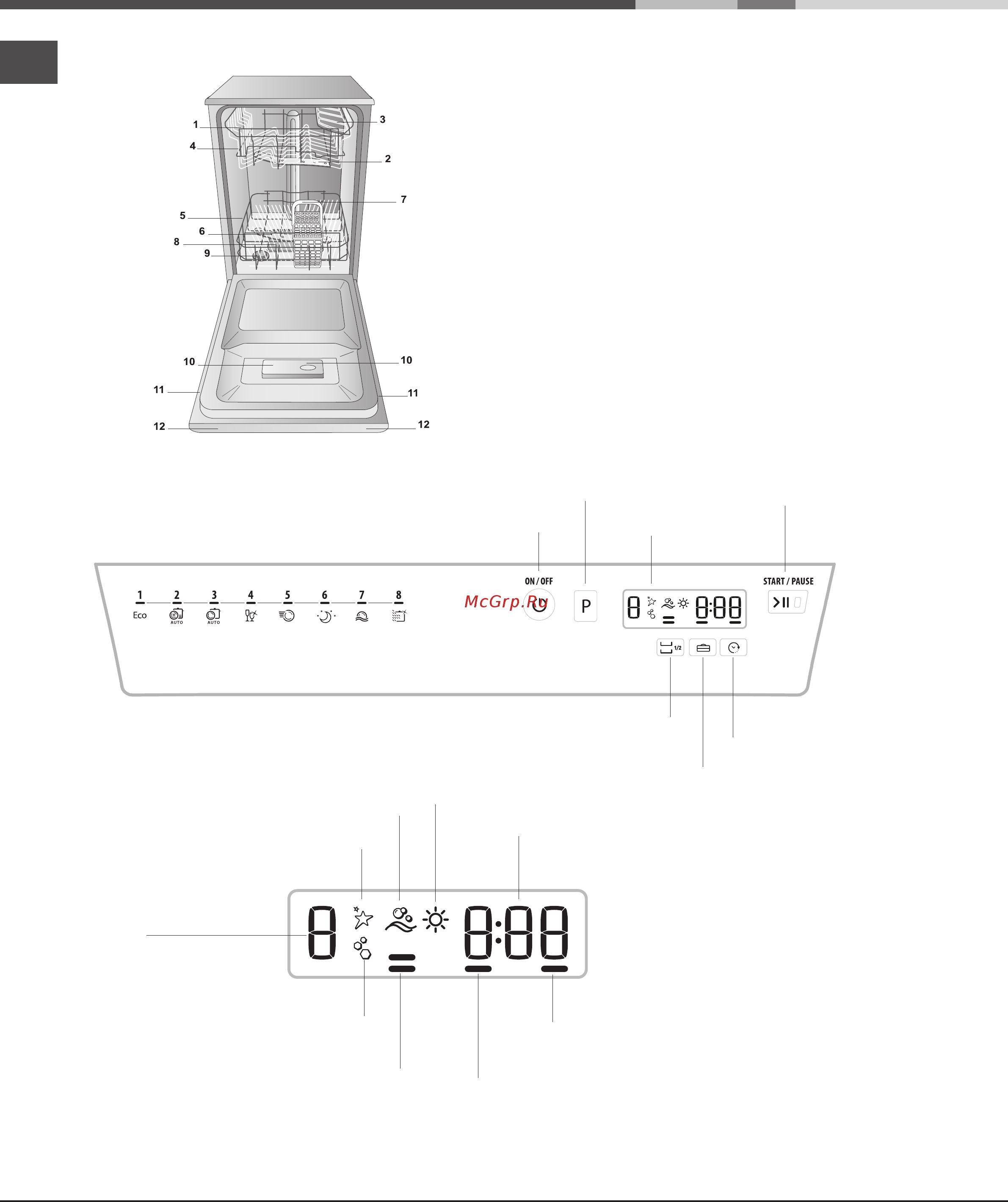 Hotpoint-Ariston LSFF 8M117 EU [8/32] Дисплей