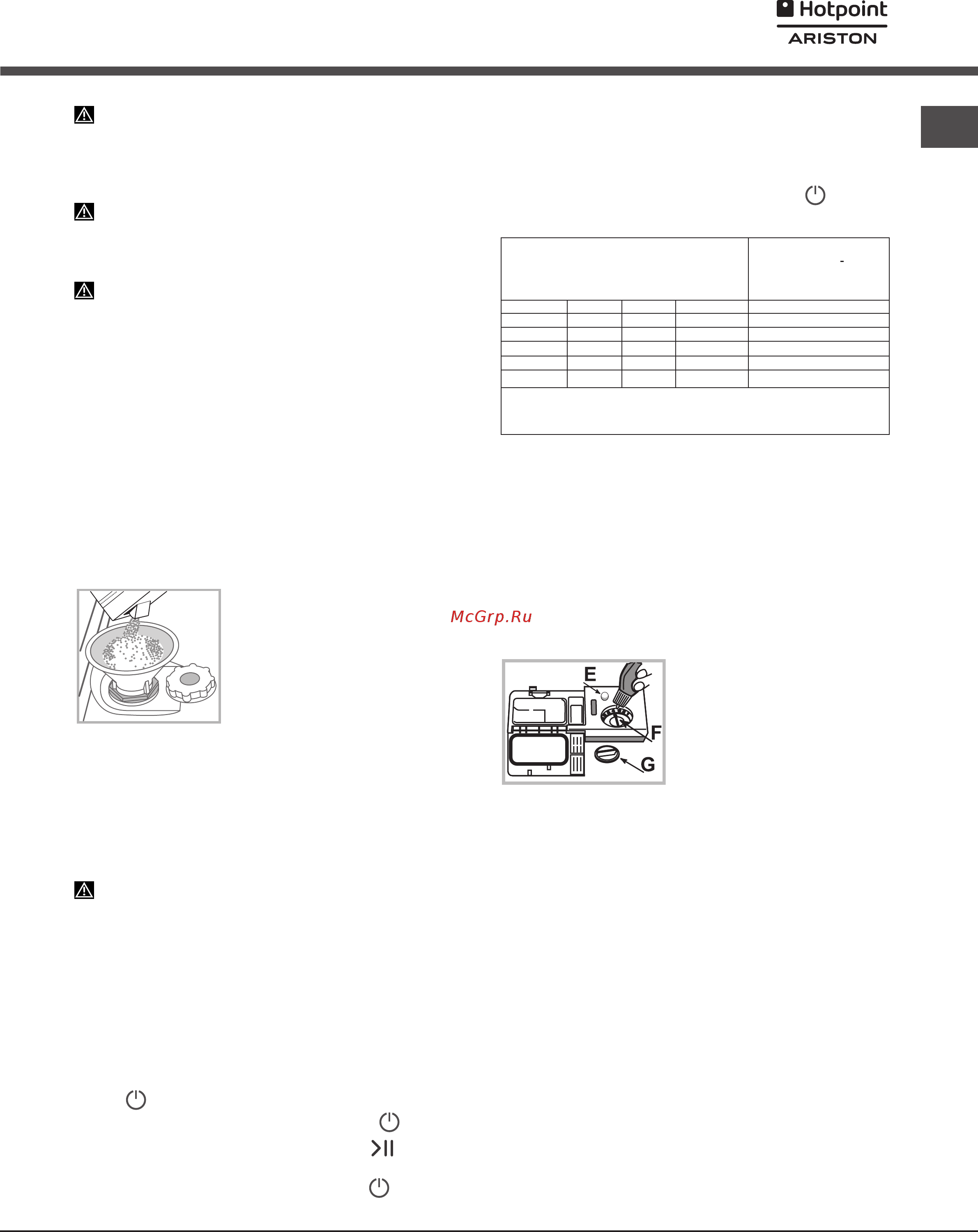 Hotpoint-Ariston LSFF 8M117 EU [9/32] Регенерирующая соль и ополаскиватель