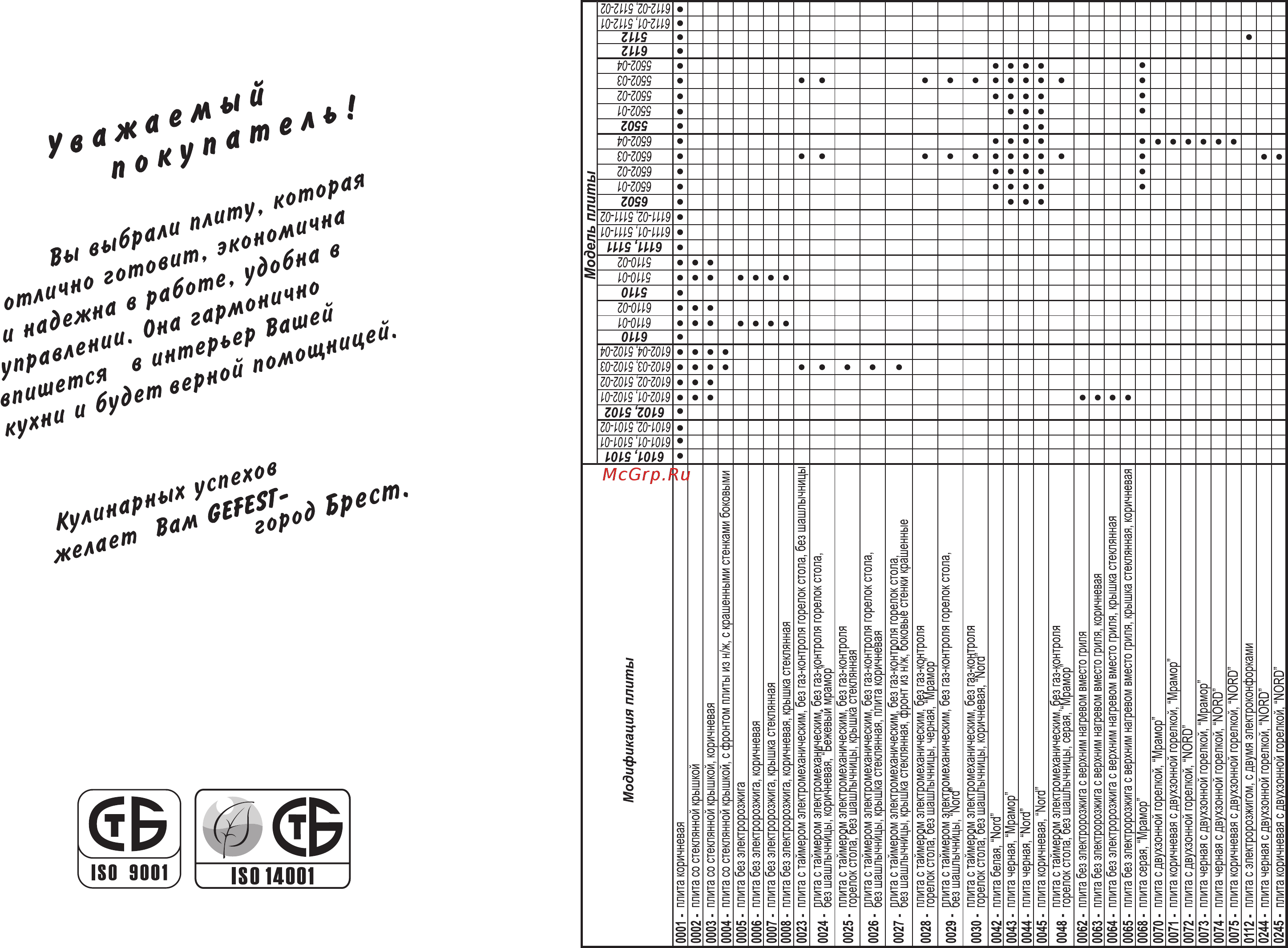 Gefest ПГЭ 6702-04 Инструкция по эксплуатации онлайн [2/43] 374737