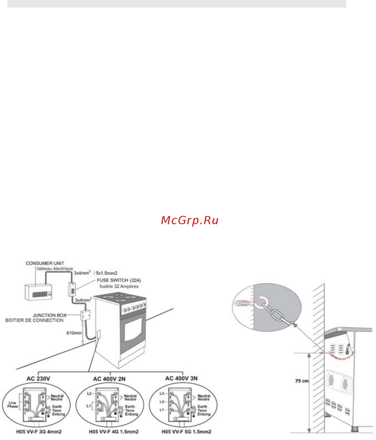 Simfer F96GW52227 [29/77] Varzai