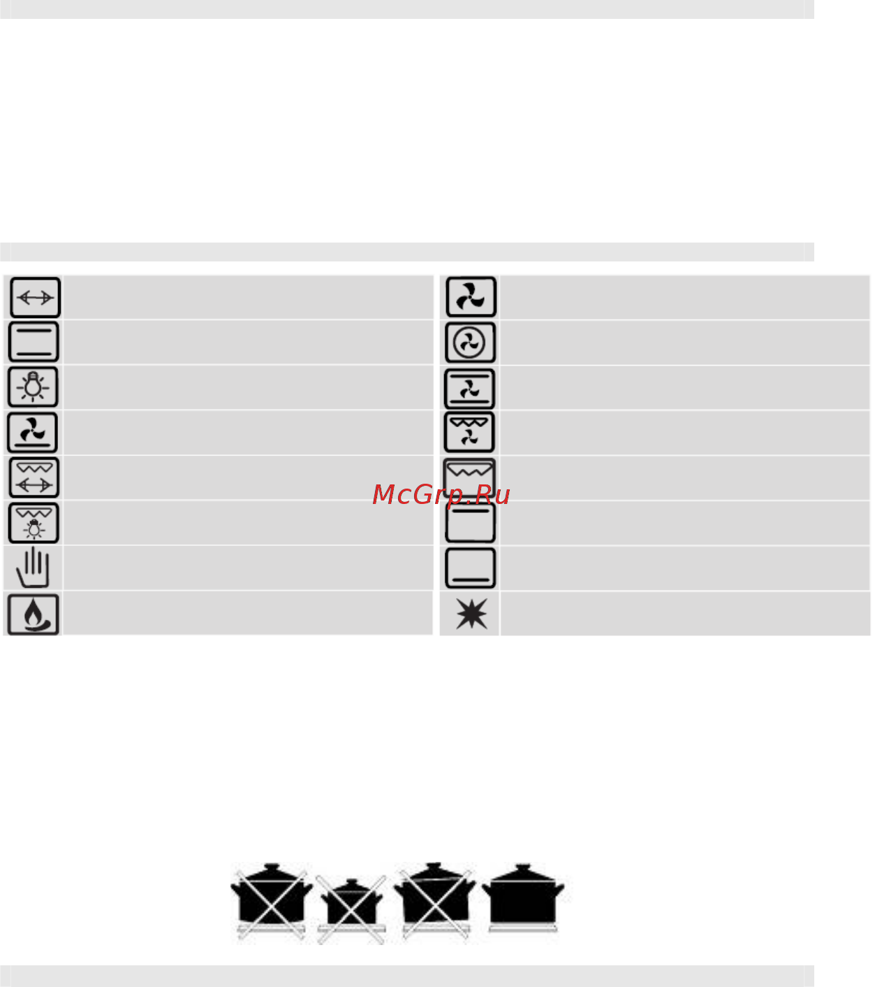 Simfer F96GW52227 Инструкция по эксплуатации онлайн [49/77] 374759