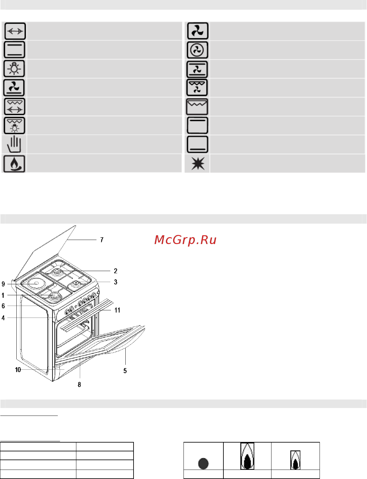 Simfer F66GO42017 [7/77] Bottom heating element fan